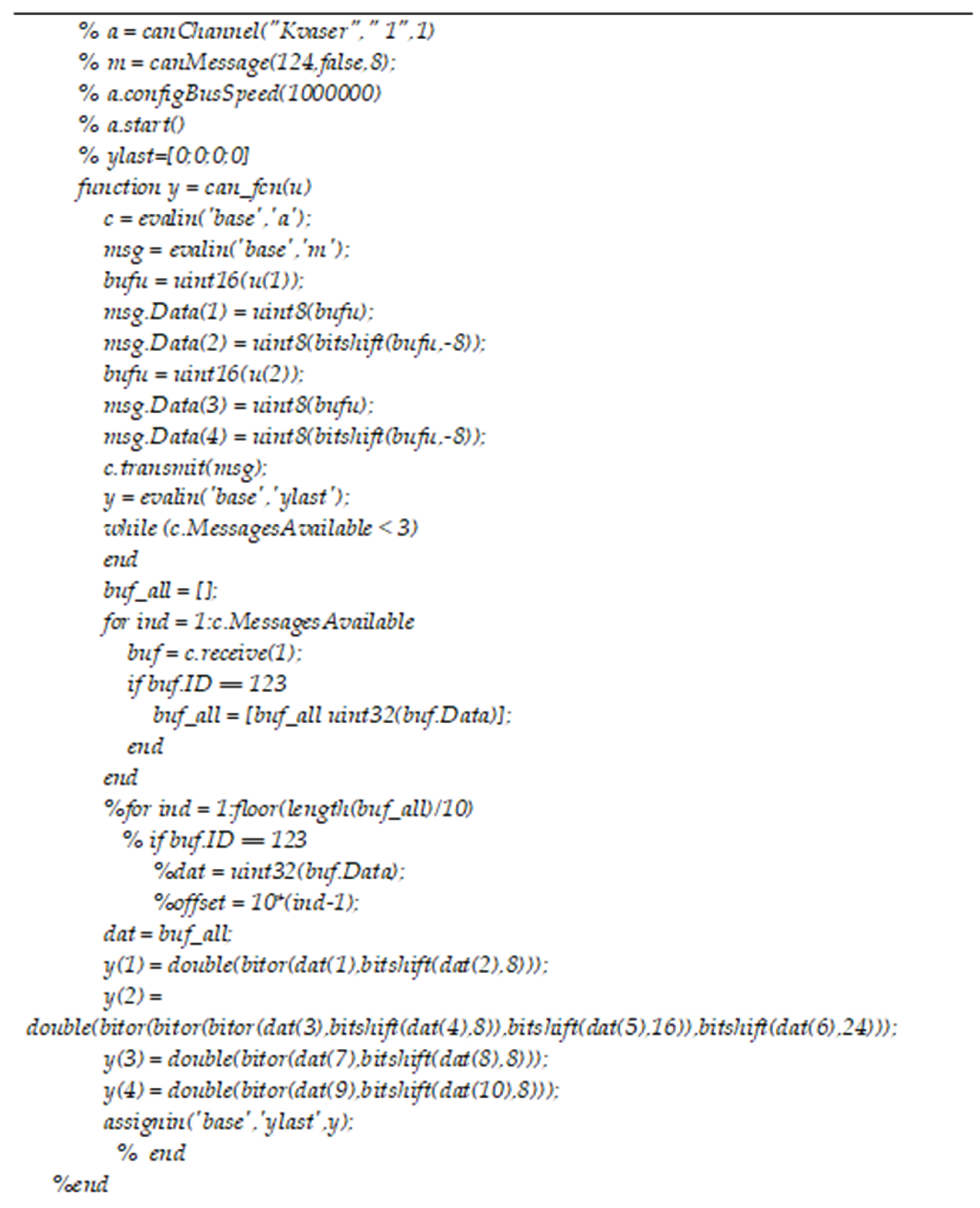 Algorithms 16 00120 g012