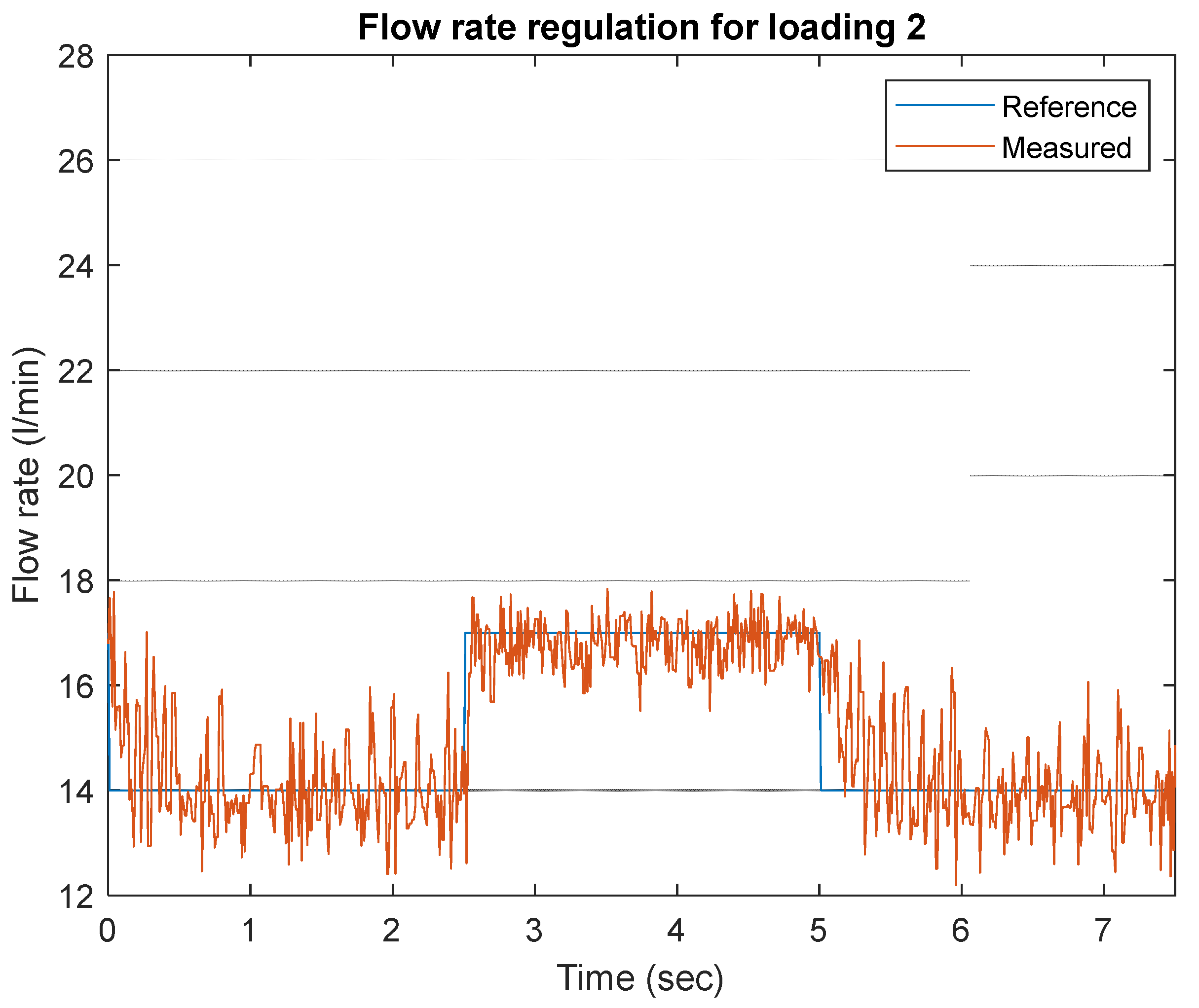 Algorithms 16 00120 g014