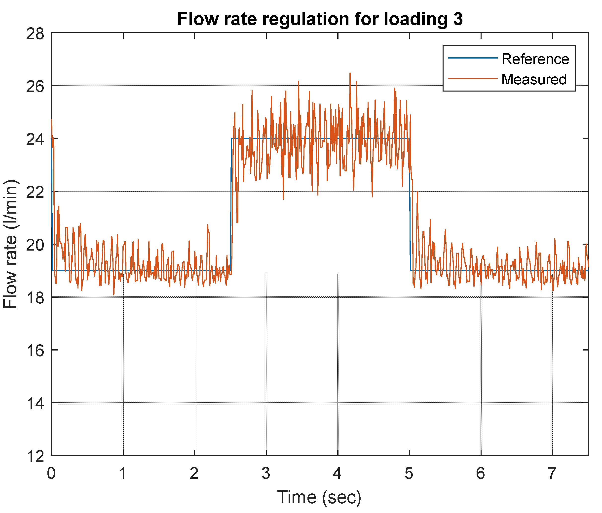 Algorithms 16 00120 g015