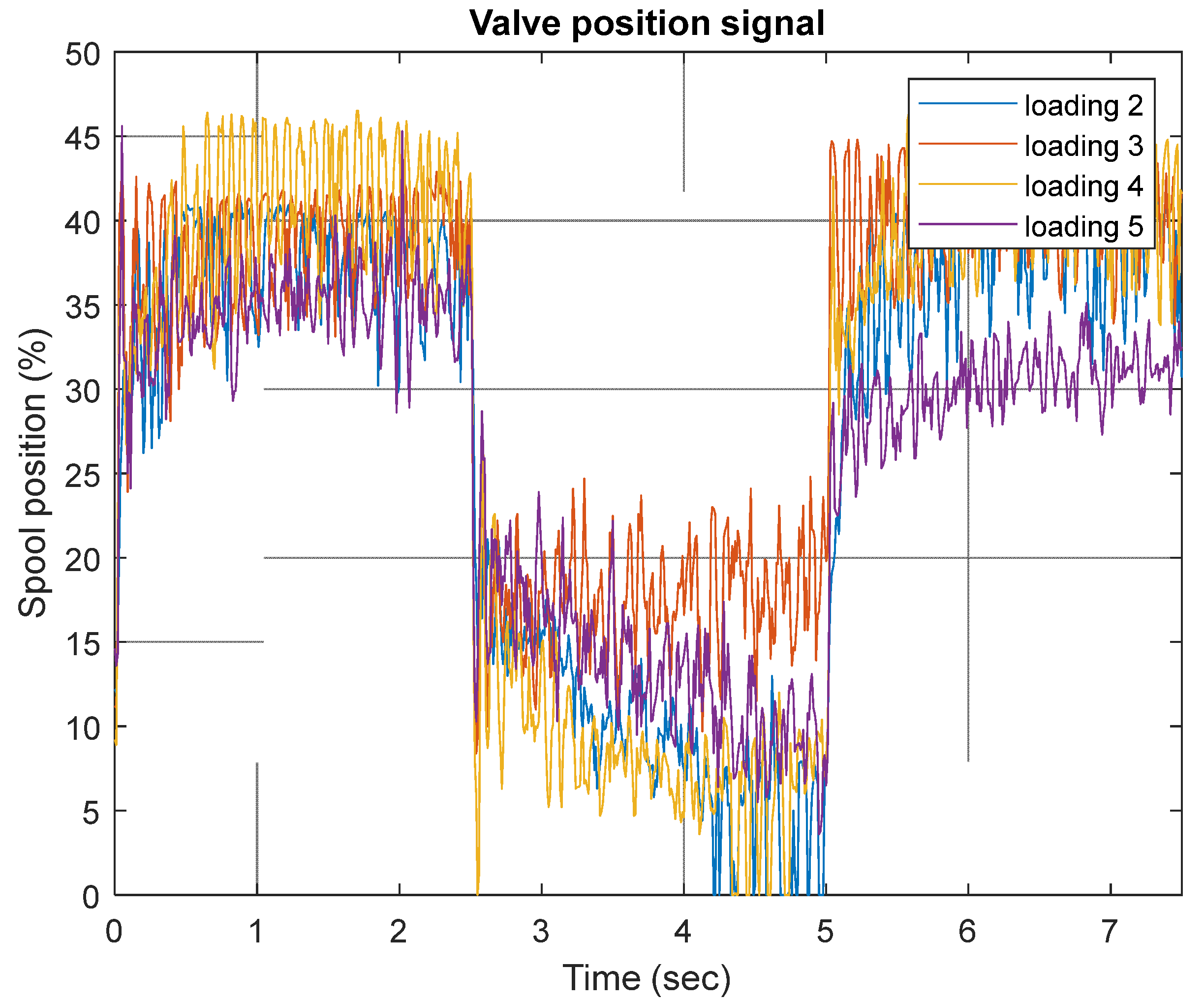 Algorithms 16 00120 g019