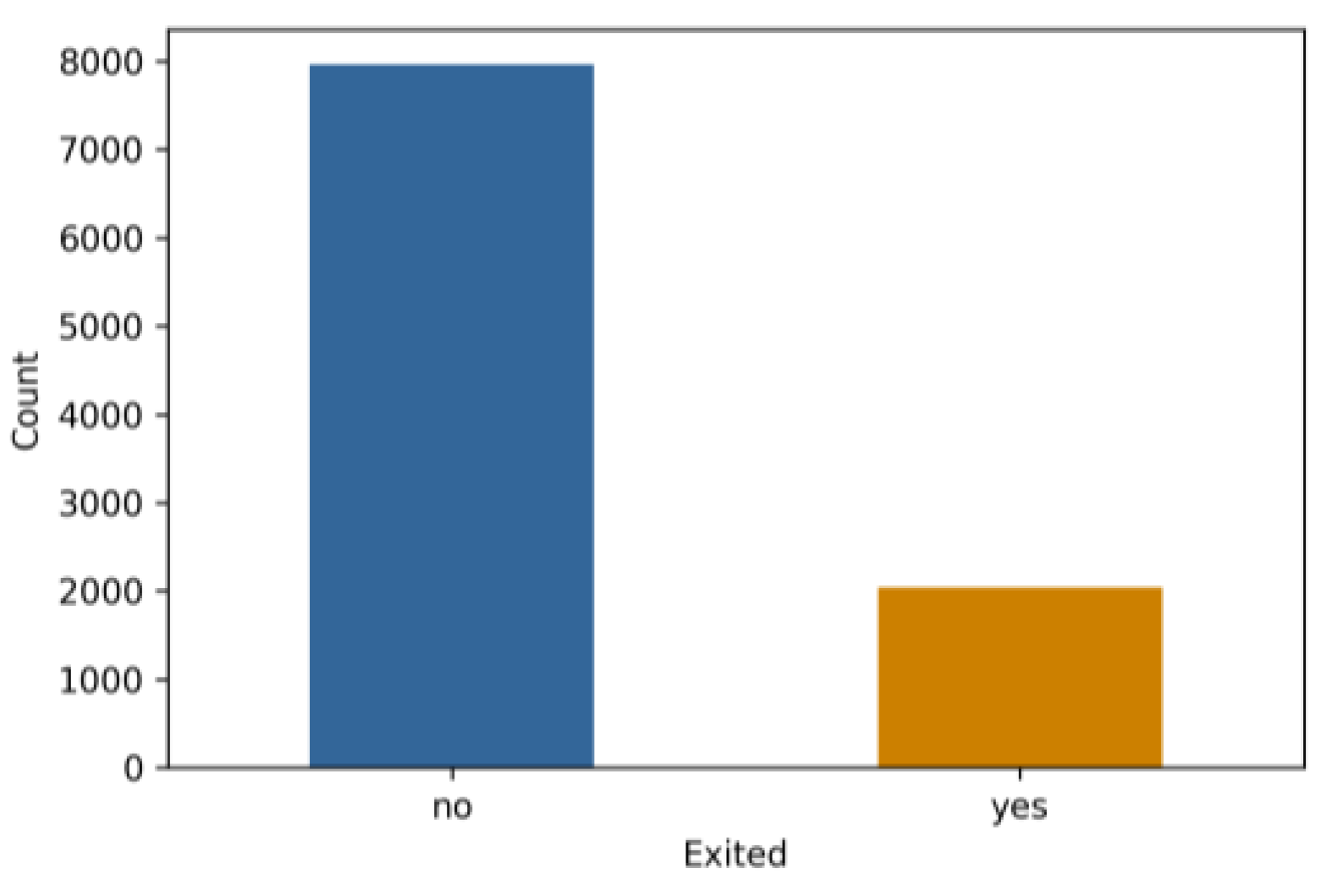 Algorithms 16 00121 g003