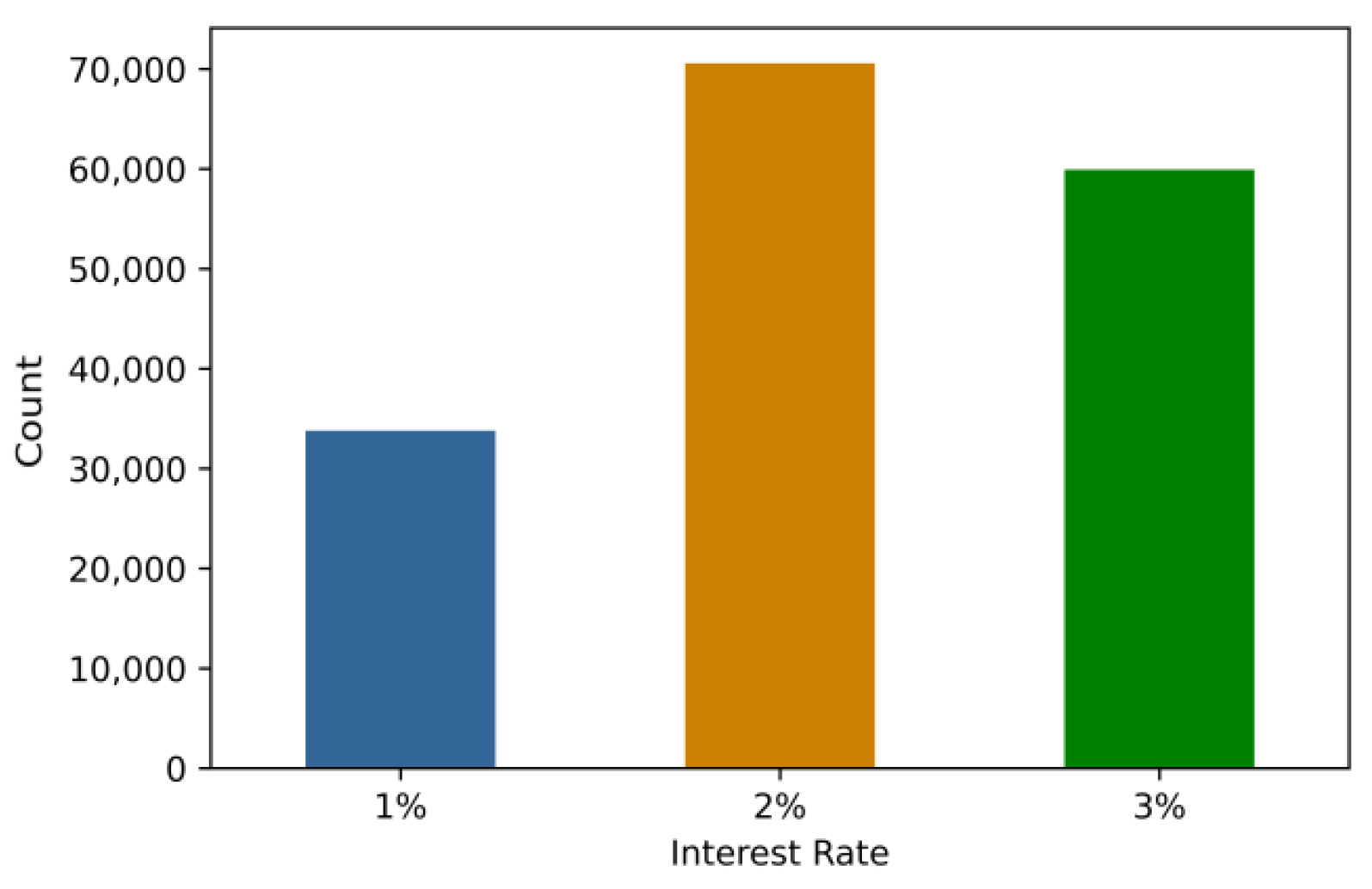 Algorithms 16 00121 g005