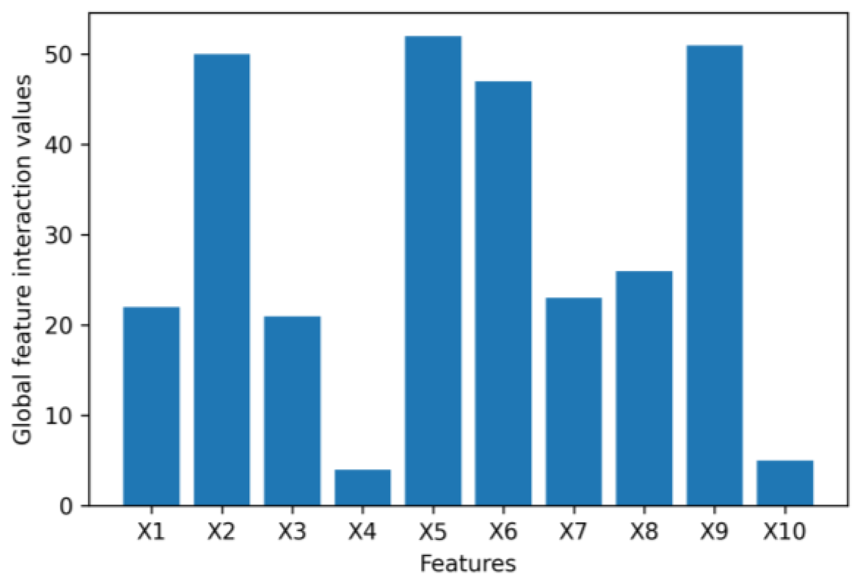 Algorithms 16 00121 g016