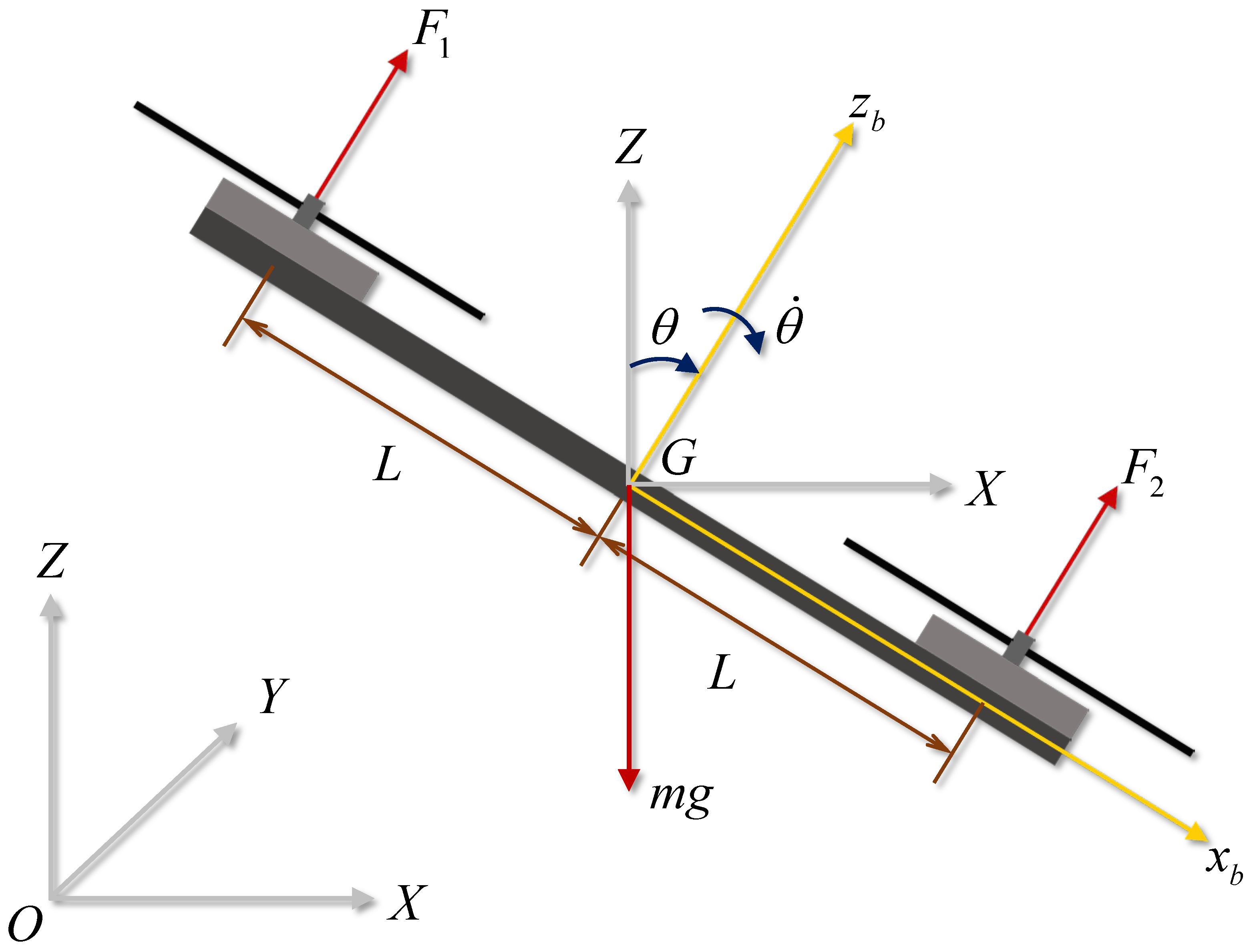 Algorithms 16 00122 g001