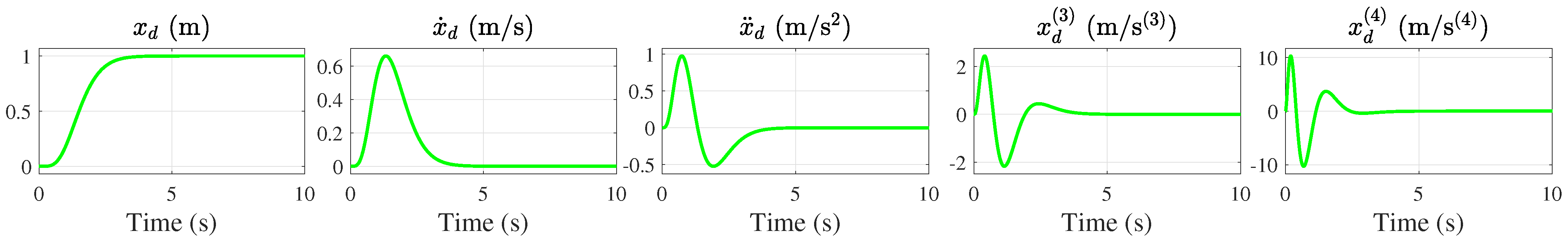 Algorithms 16 00122 g002