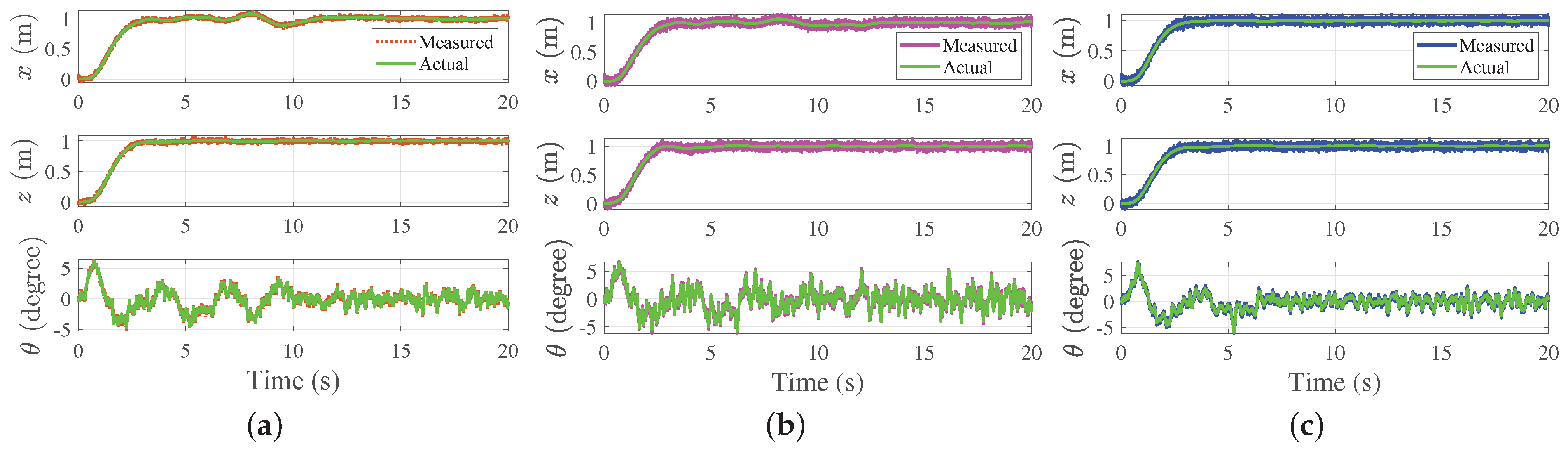 Algorithms 16 00122 g004