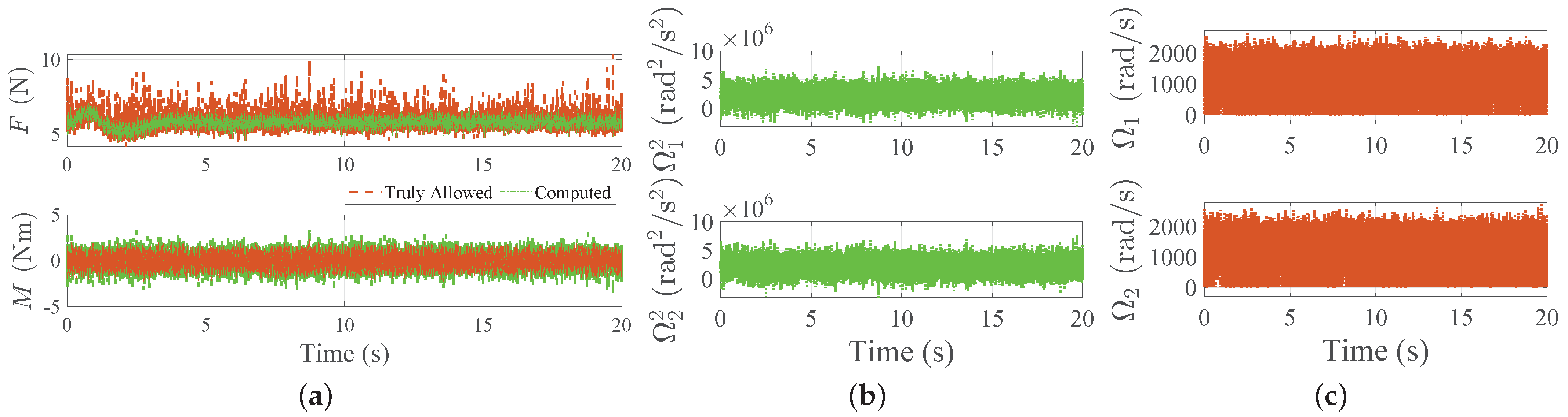 Algorithms 16 00122 g007