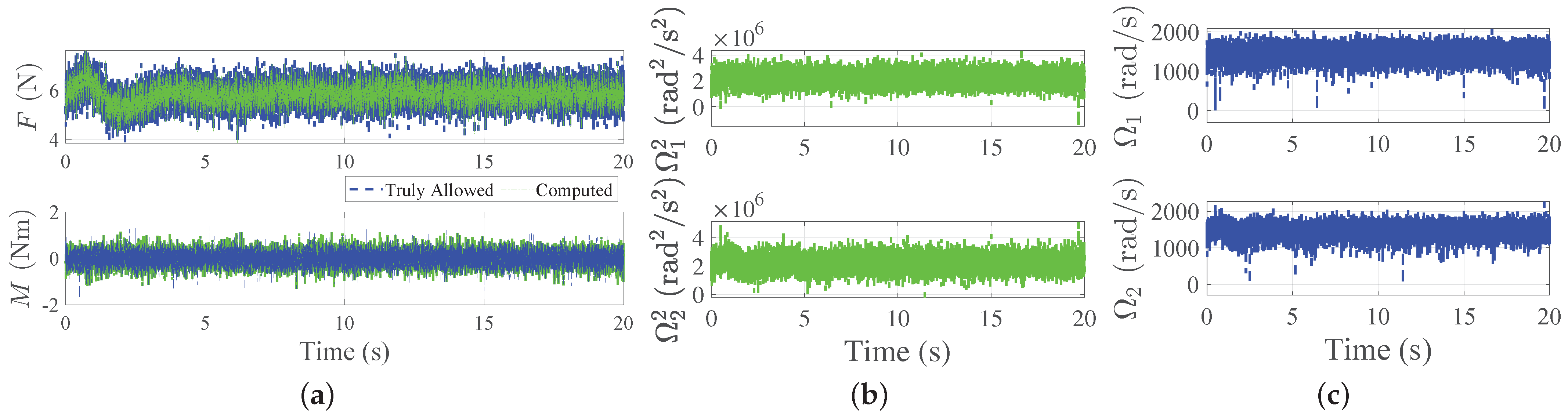 Algorithms 16 00122 g009