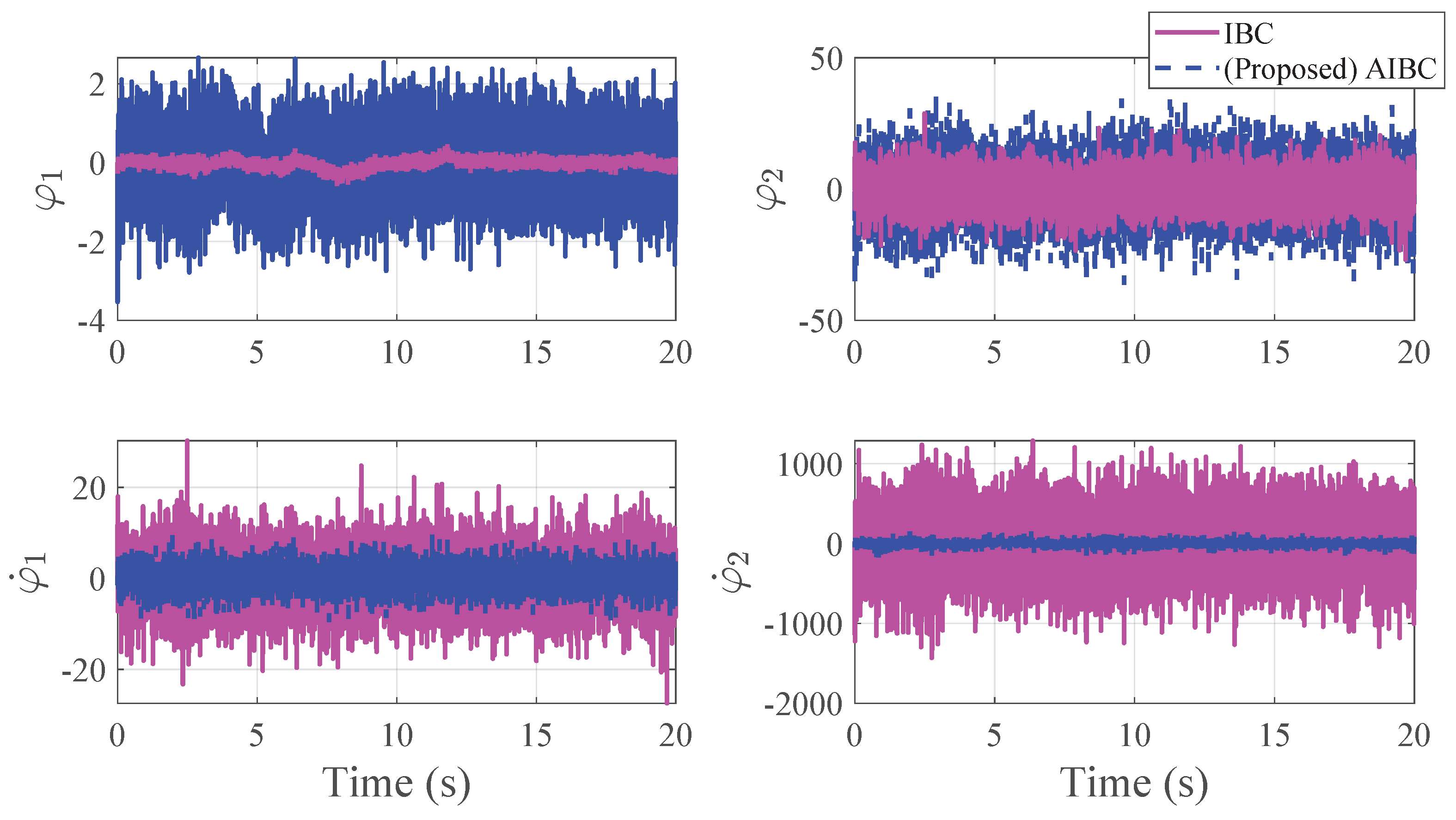Algorithms 16 00122 g011