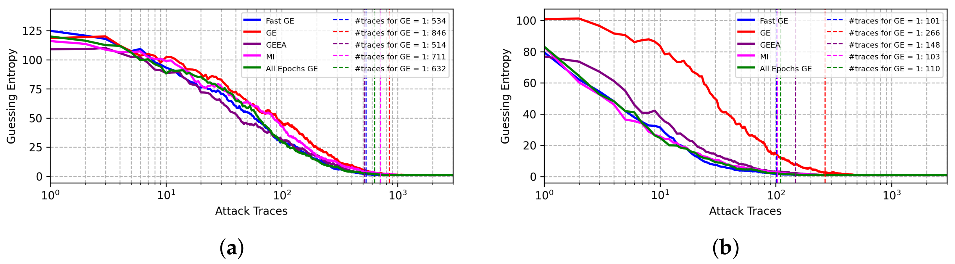Algorithms 16 00127 g002
