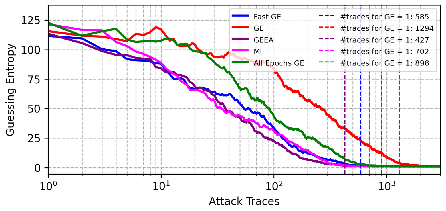 Algorithms 16 00127 g004