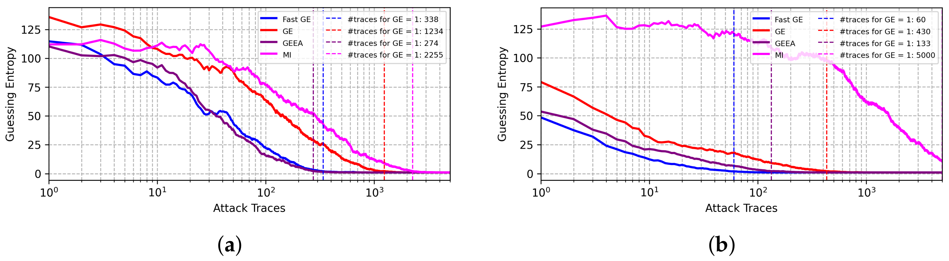 Algorithms 16 00127 g006