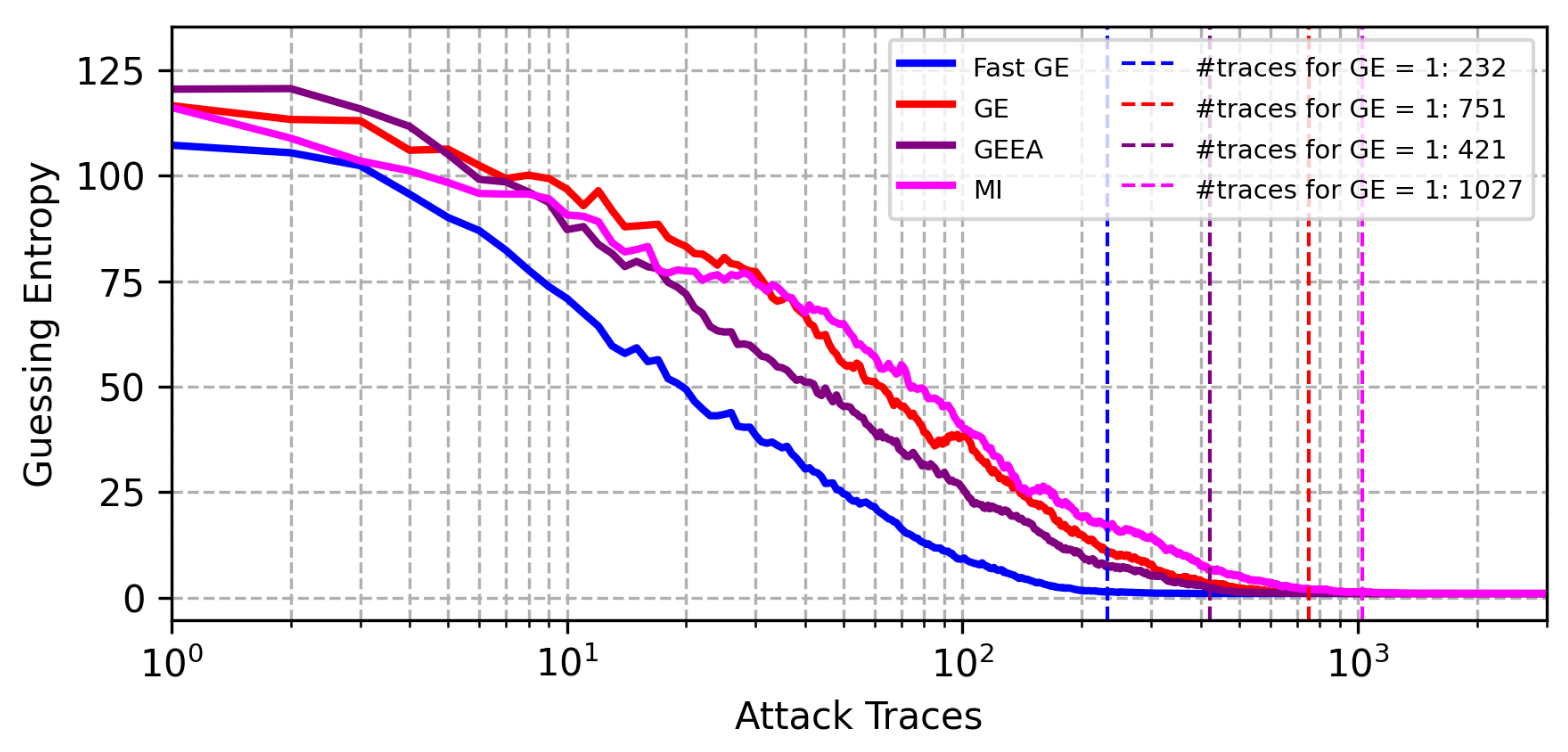 Algorithms 16 00127 g007