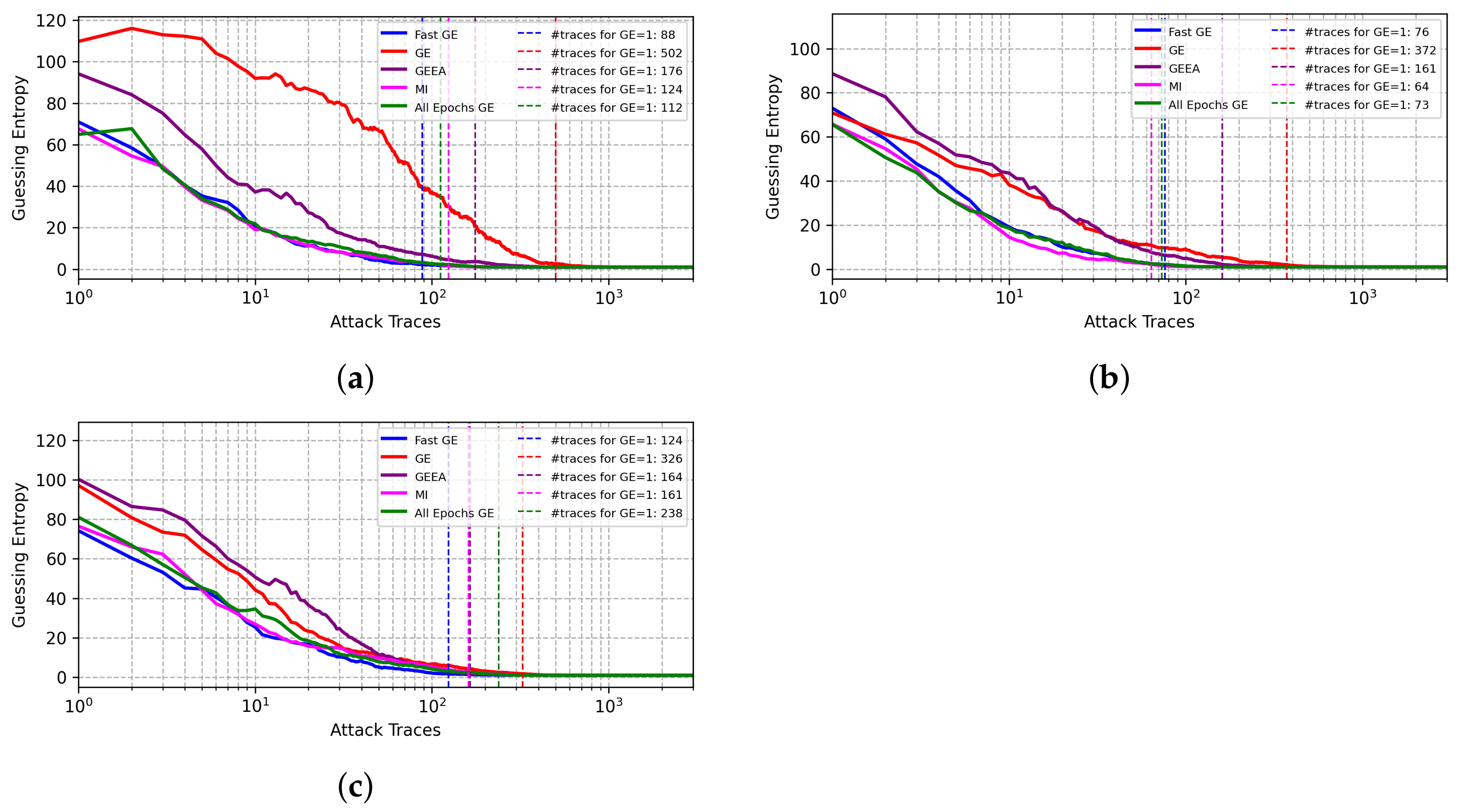 Algorithms 16 00127 g008
