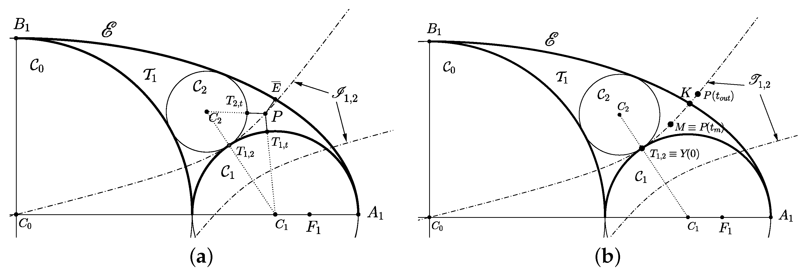 Algorithms 16 00129 g004