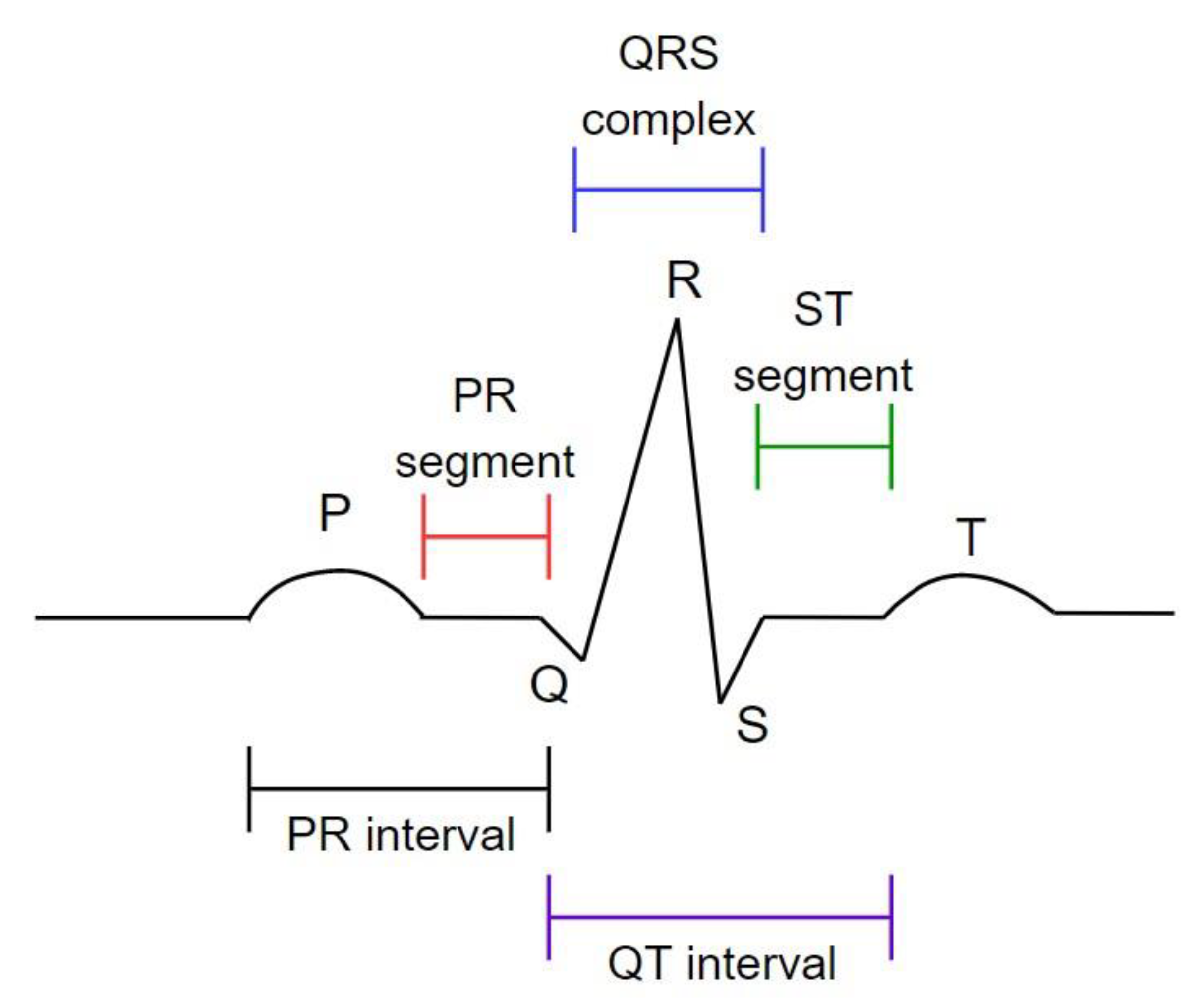 Algorithms 16 00130 g001
