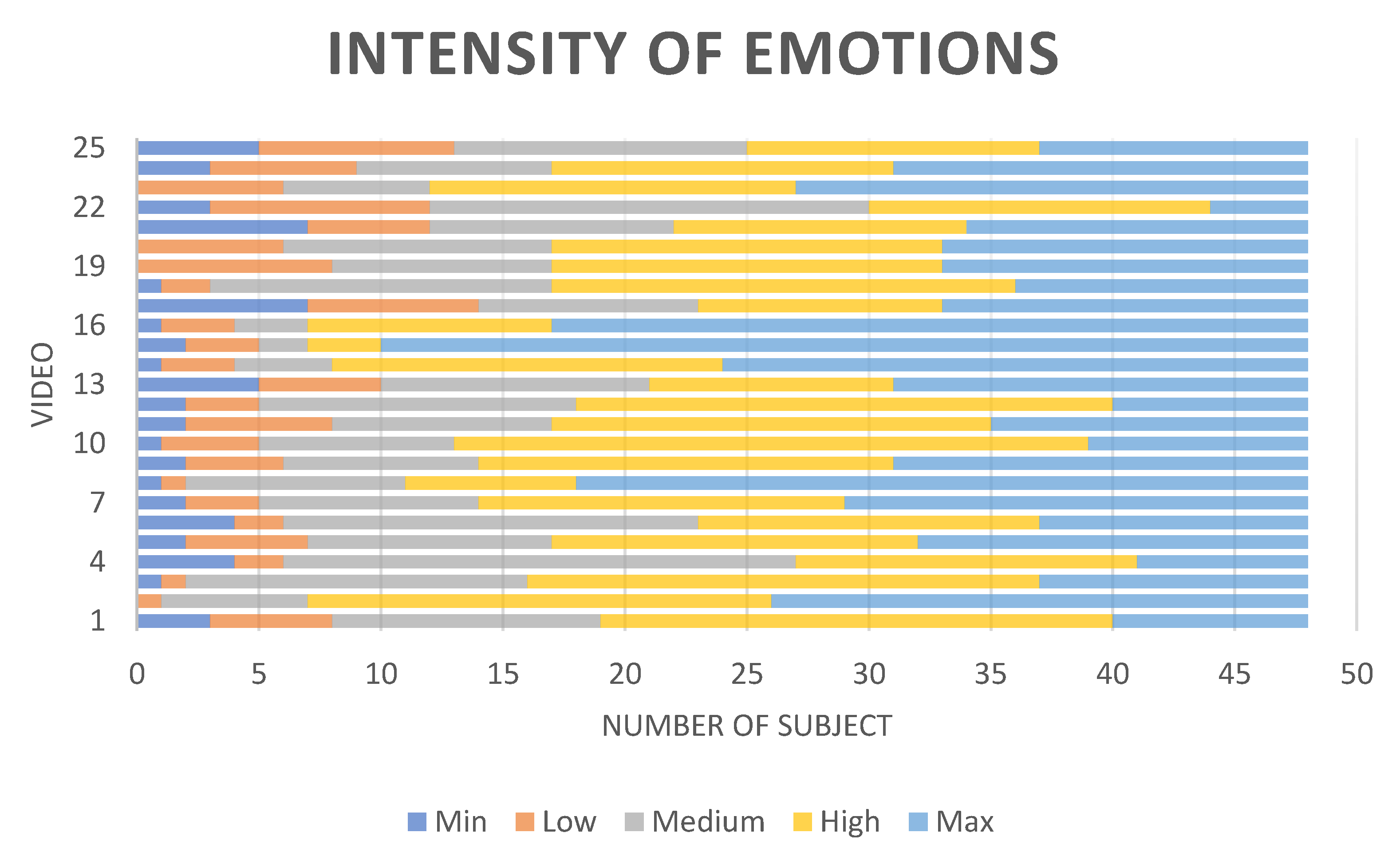 Algorithms 16 00130 g007
