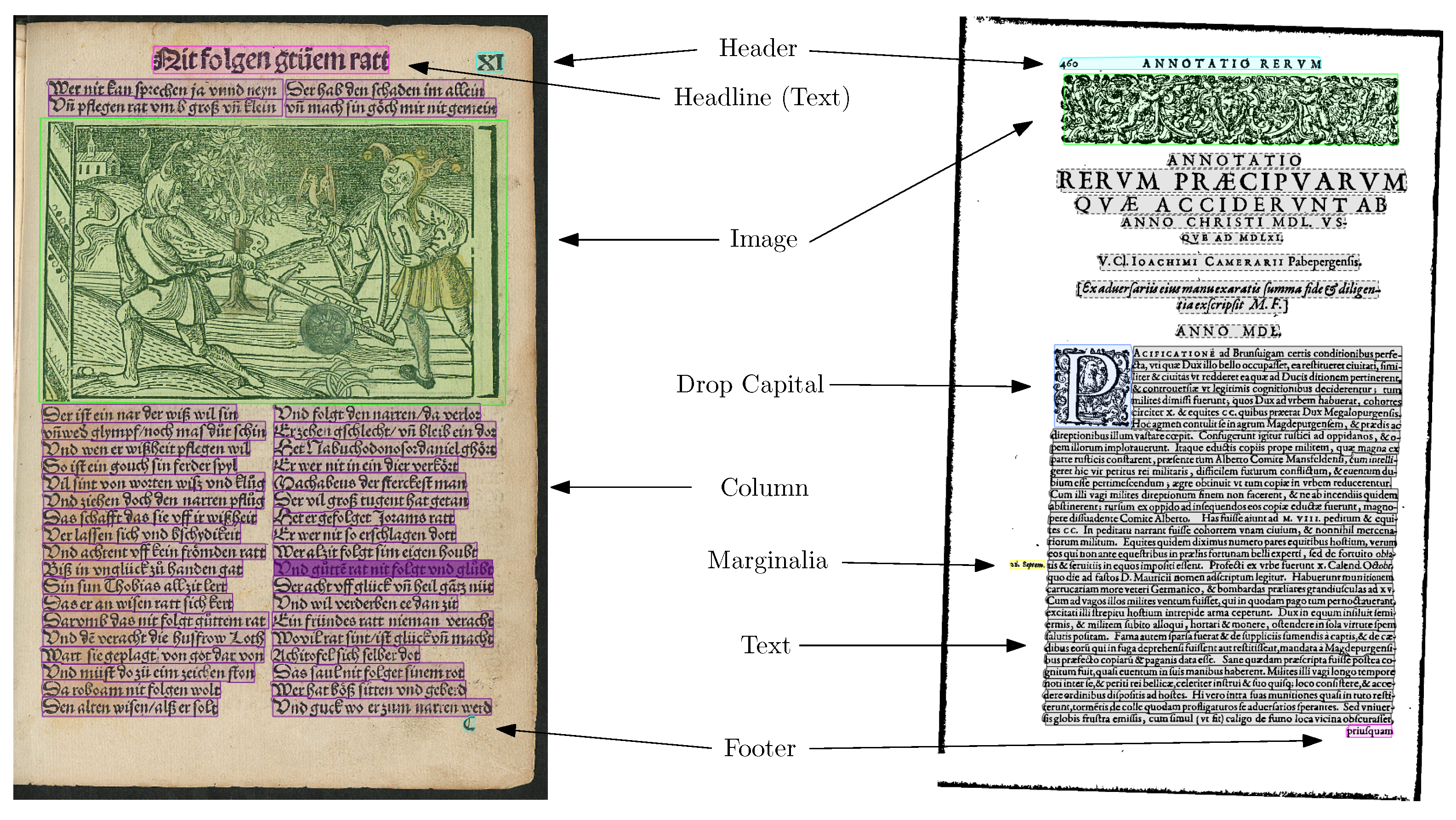 Algorithms 16 00136 g003