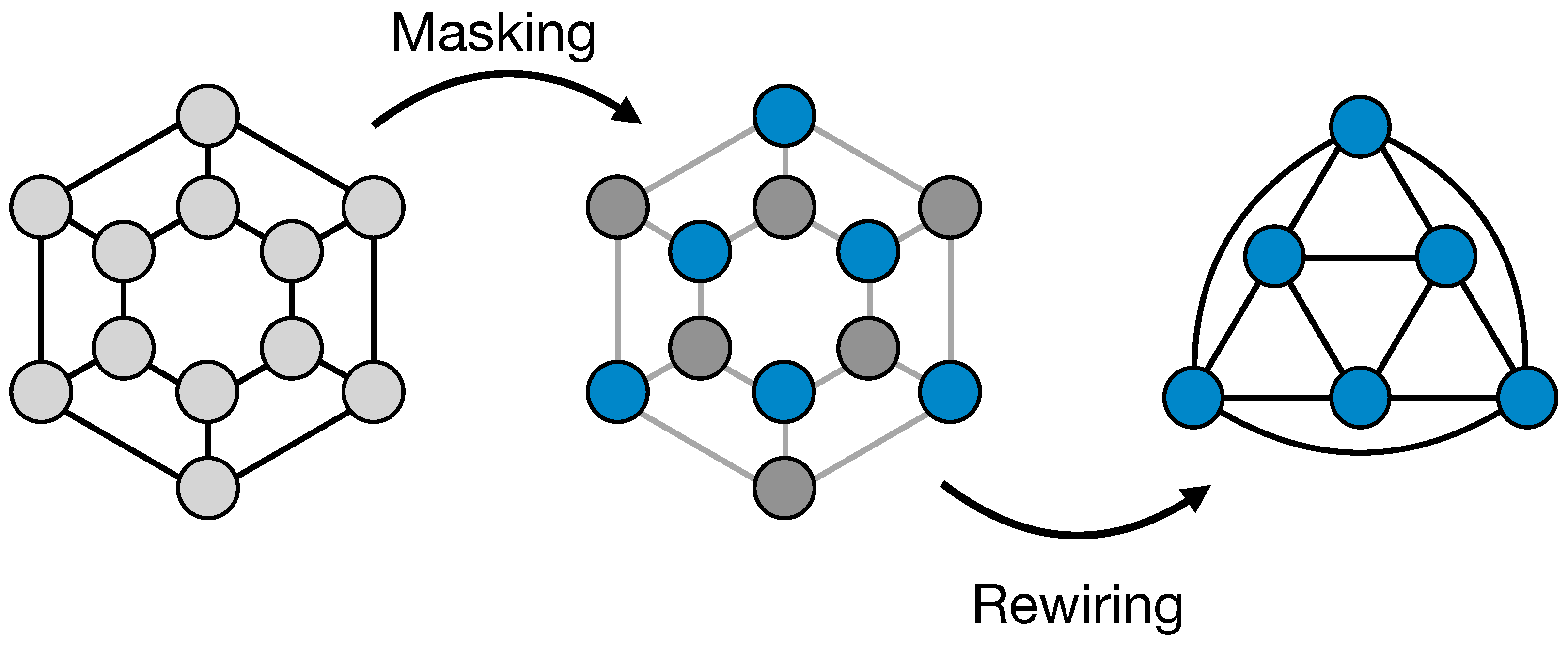 Algorithms 16 00143 g001