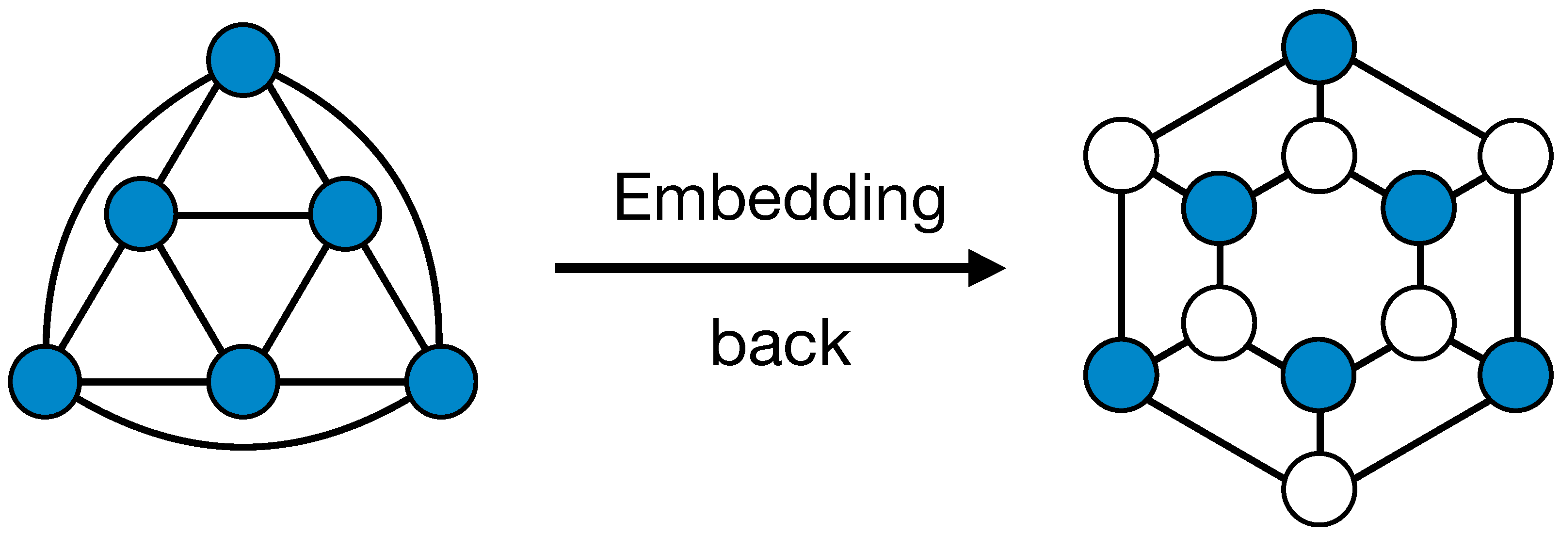 Algorithms 16 00143 g002