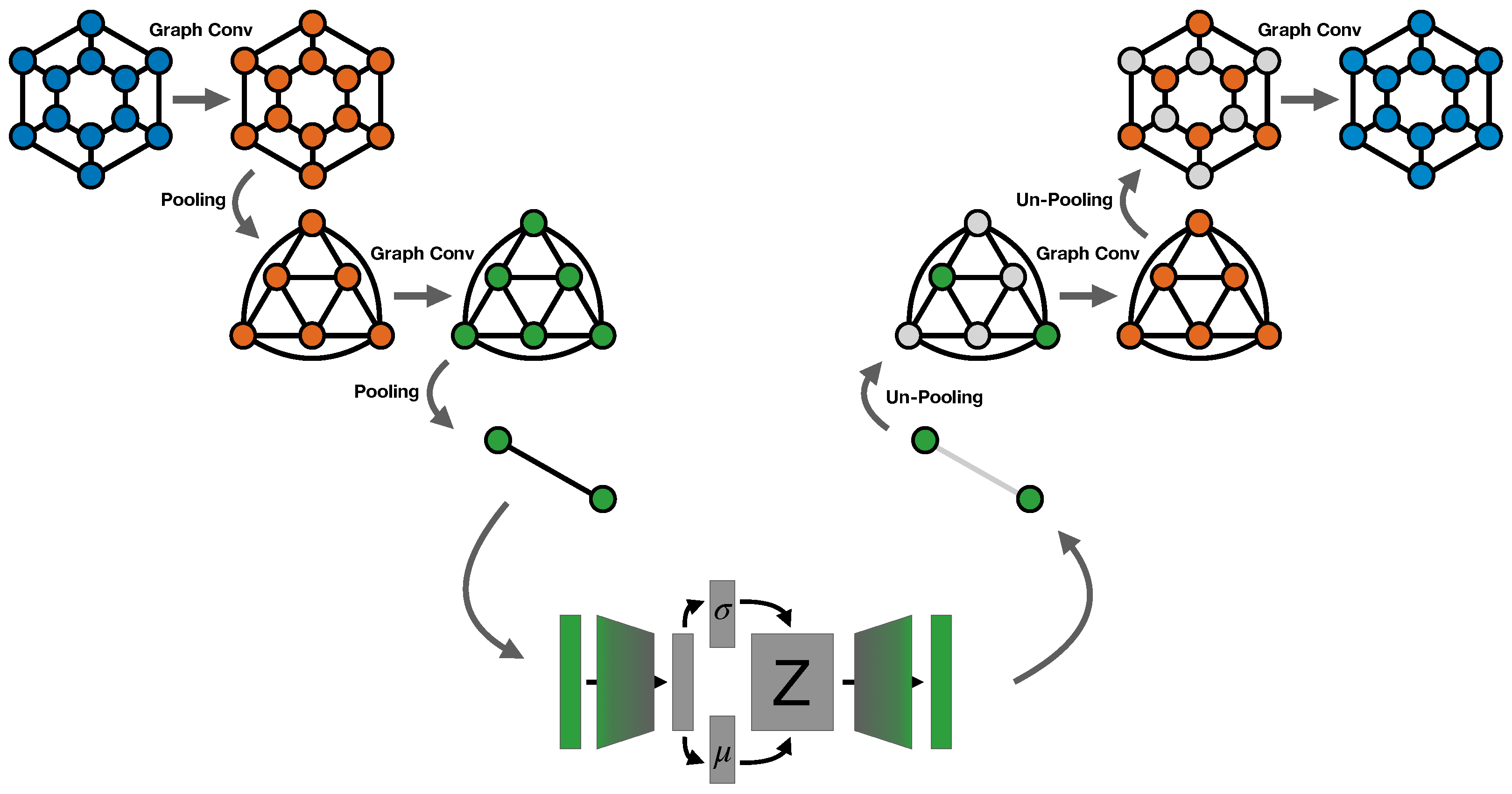 Algorithms 16 00143 g003