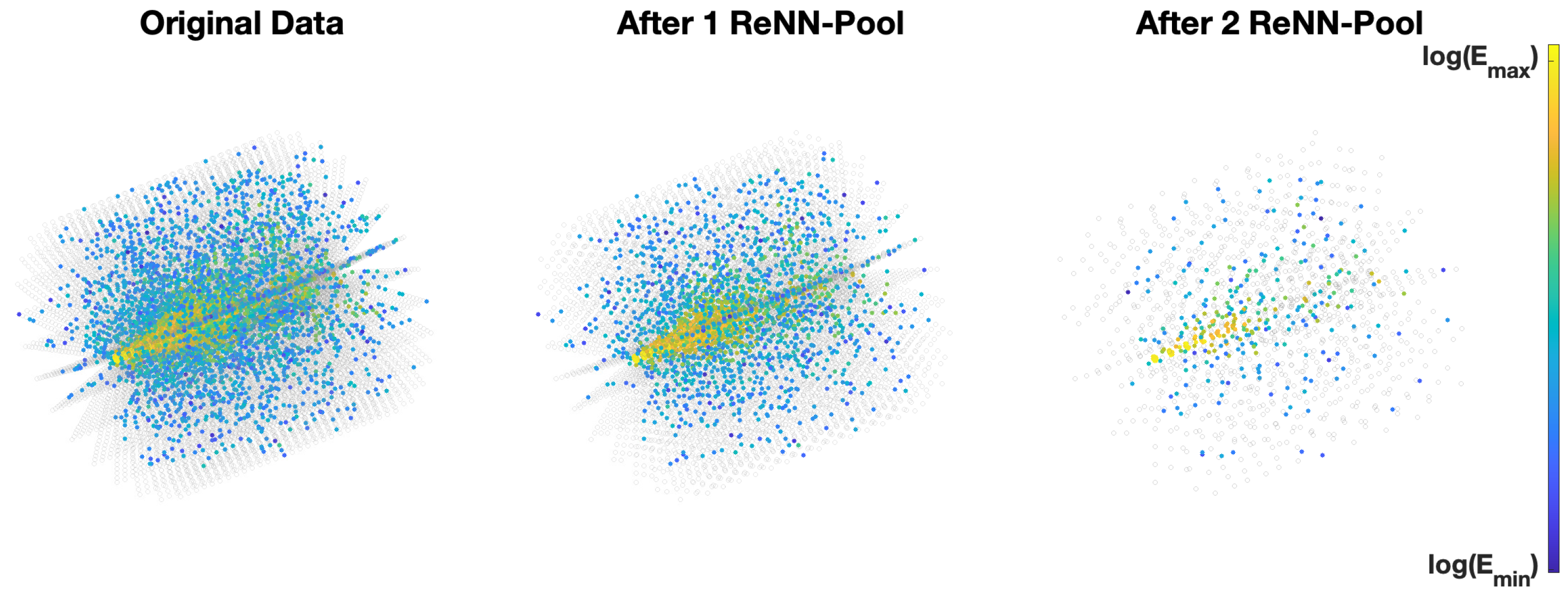 Algorithms 16 00143 g004