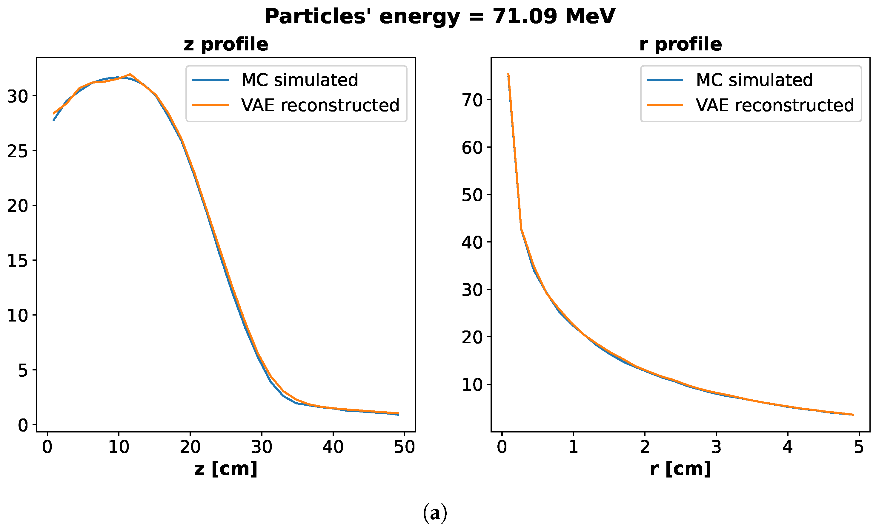 Algorithms 16 00143 g005a