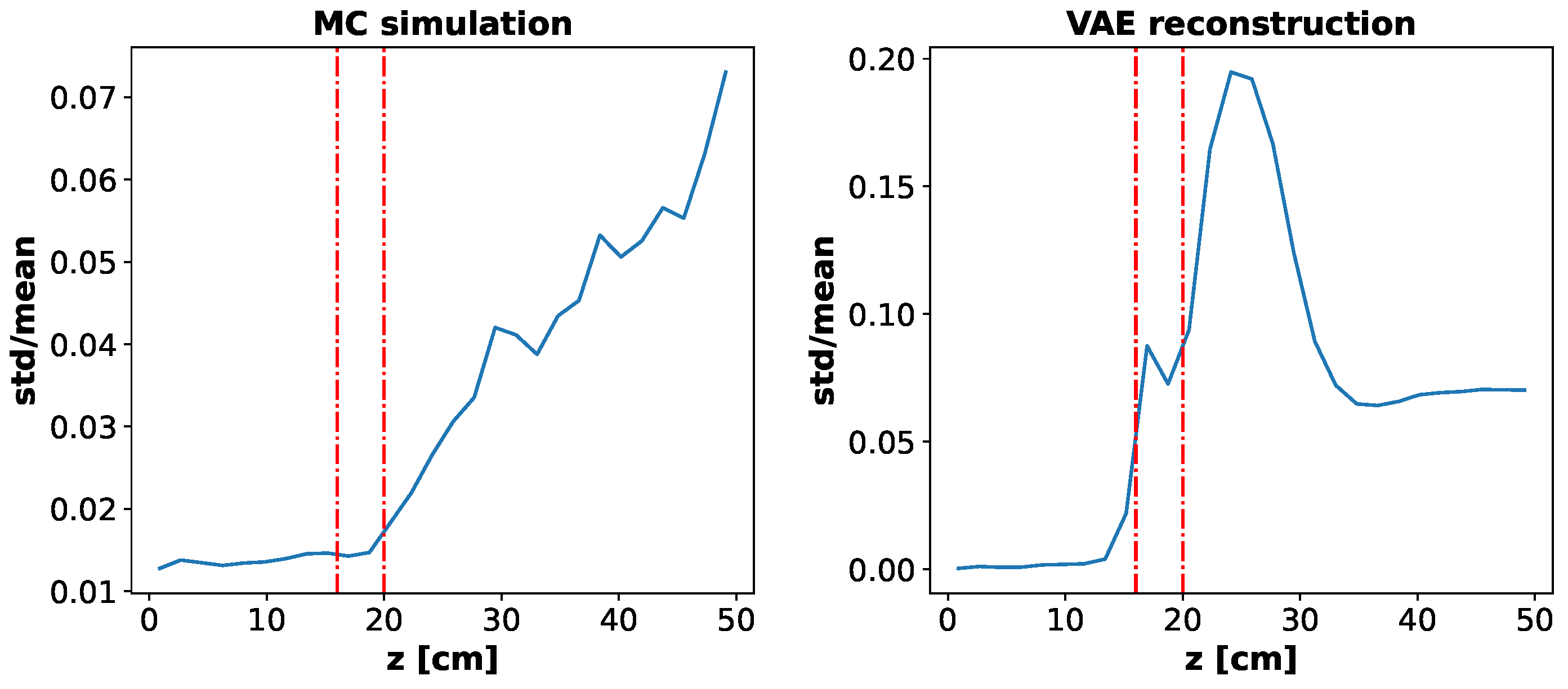 Algorithms 16 00143 g006