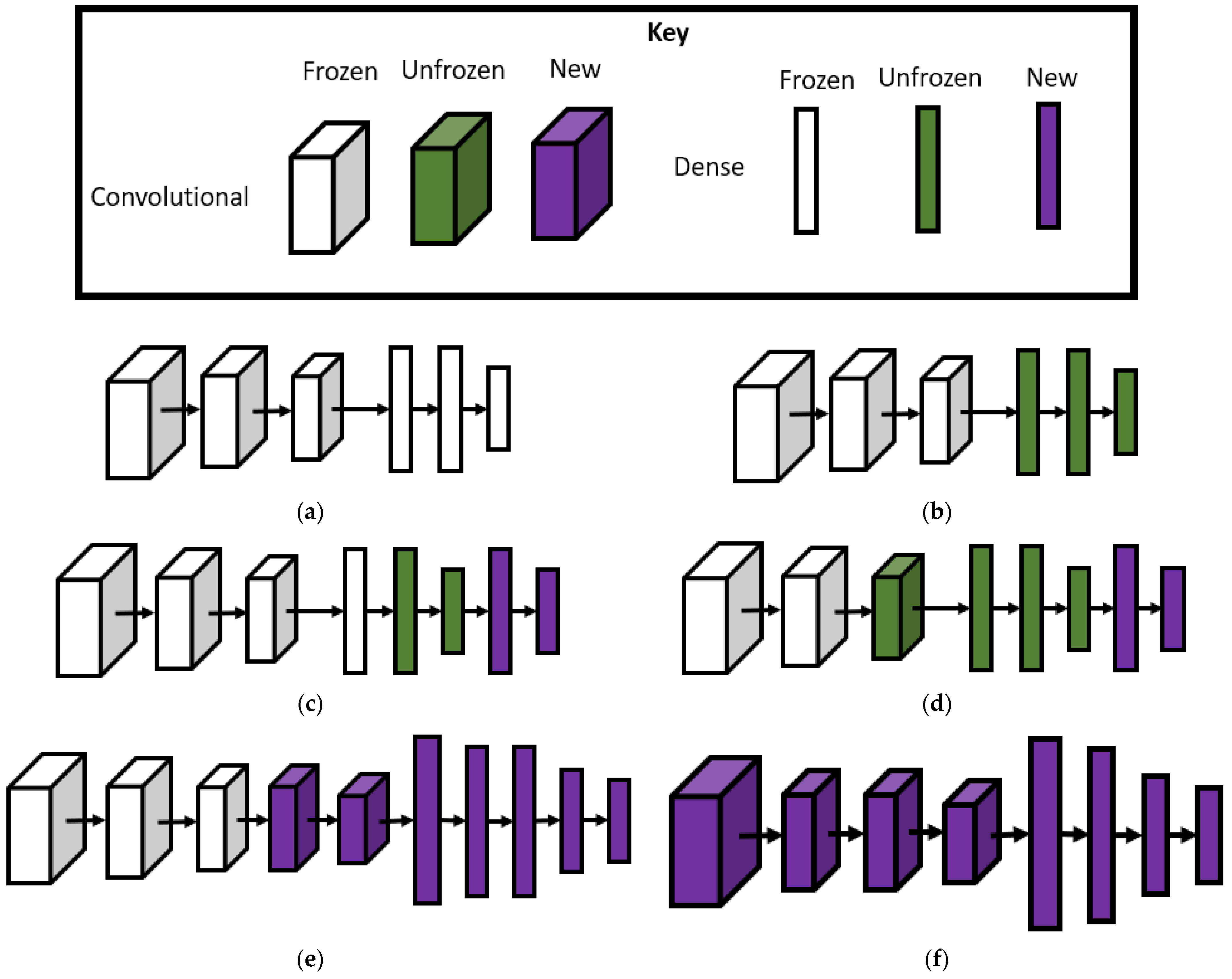 Algorithms 16 00146 g004