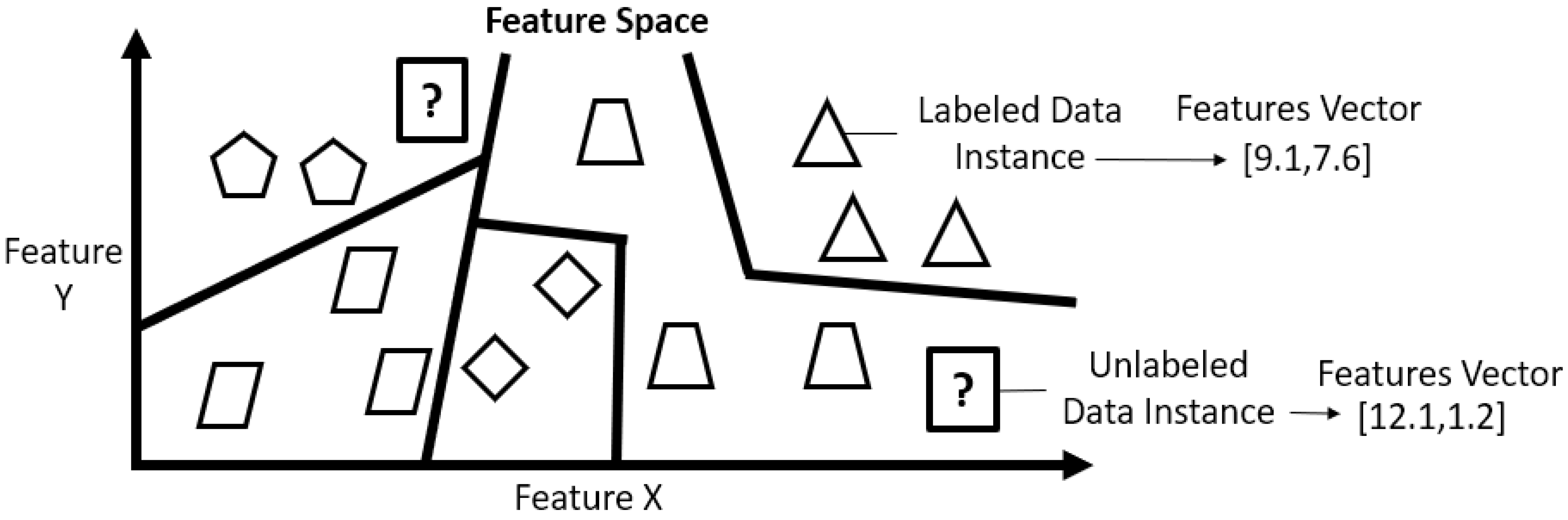 Algorithms 16 00146 g008