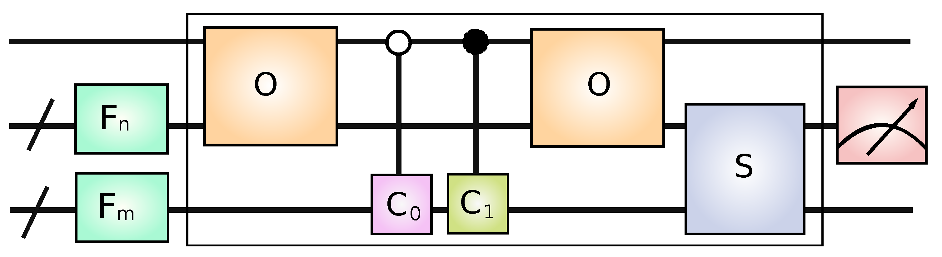 Algorithms 16 00150 g001