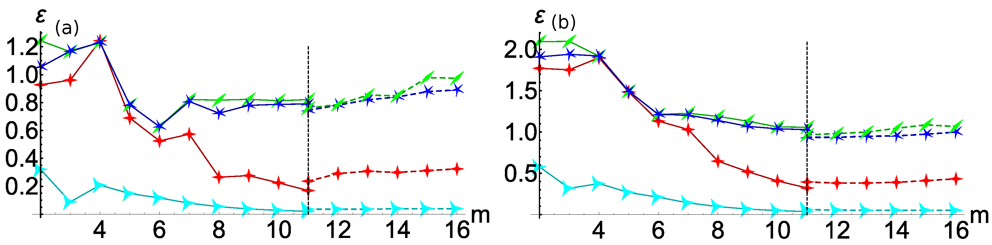 Algorithms 16 00150 g006