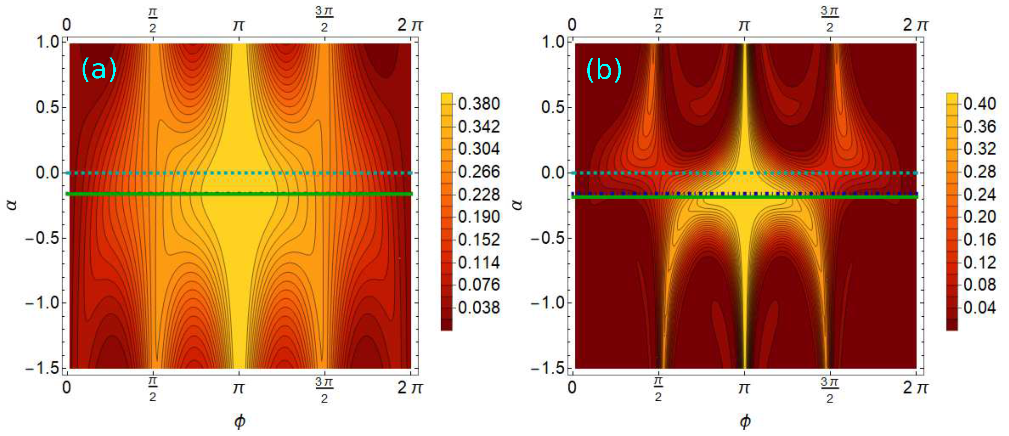 Algorithms 16 00150 g007