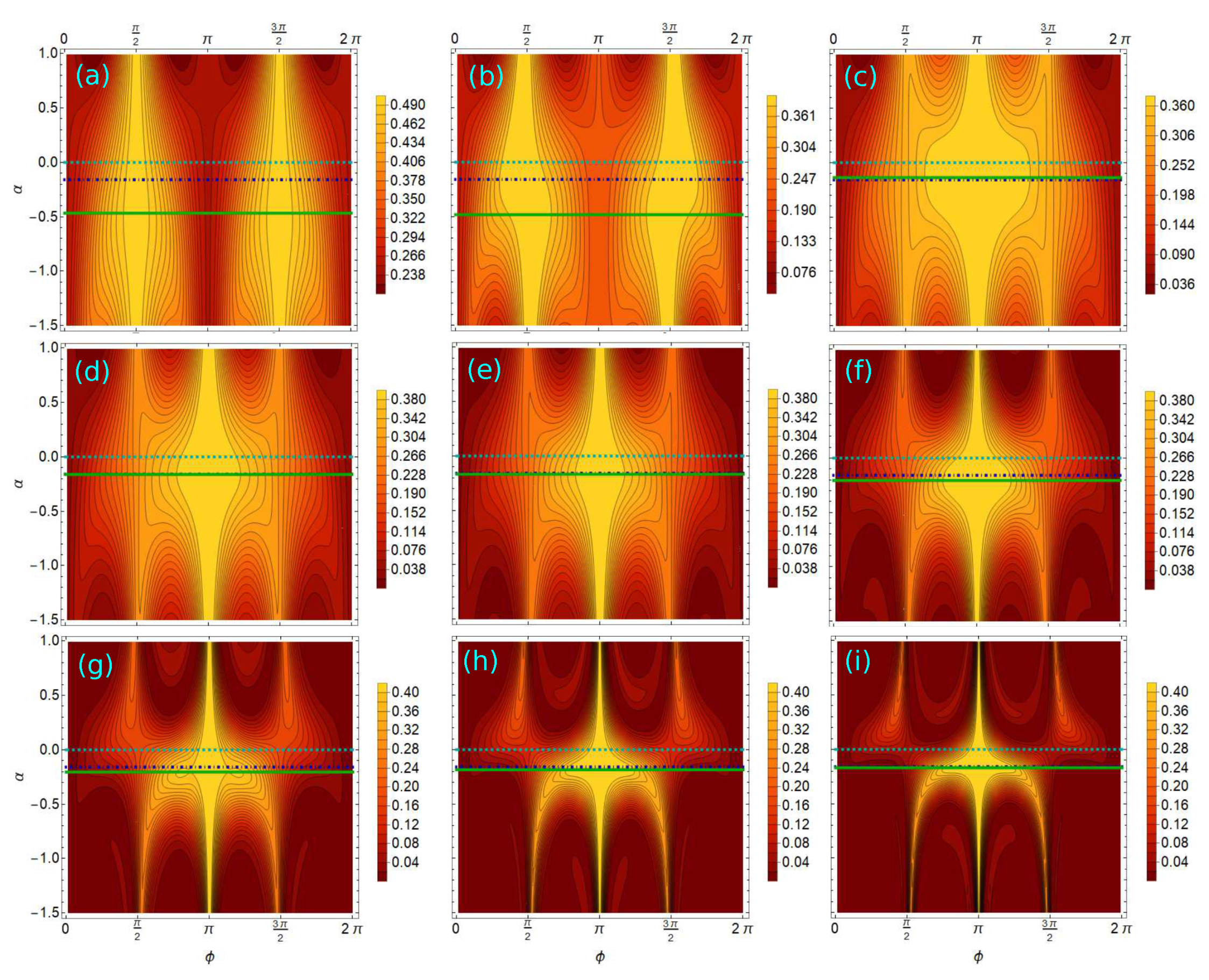 Algorithms 16 00150 g0a4