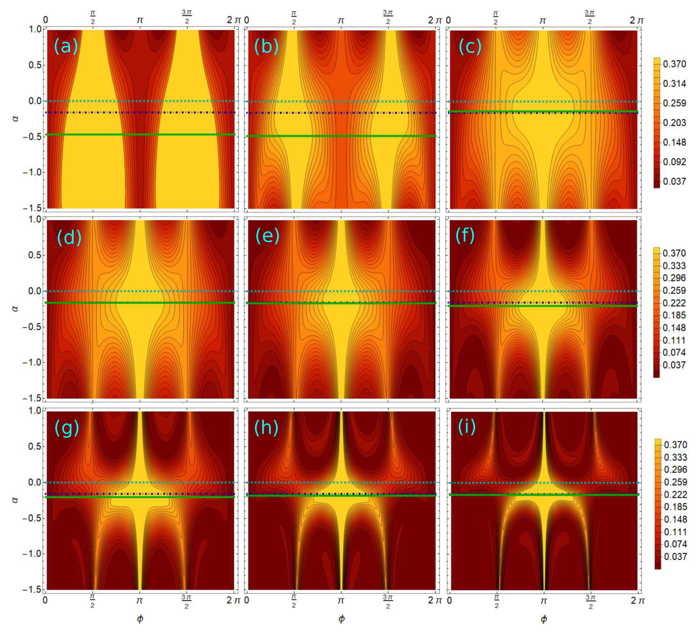 Algorithms 16 00150 g0a5