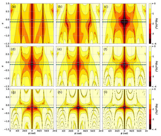 Algorithms 16 00150 g0a6