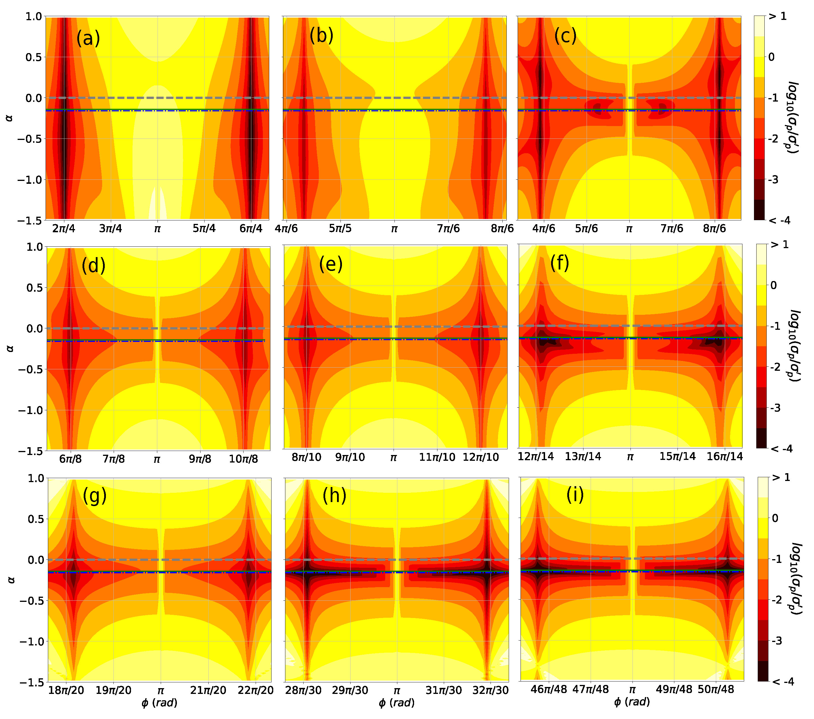 Algorithms 16 00150 g0a7