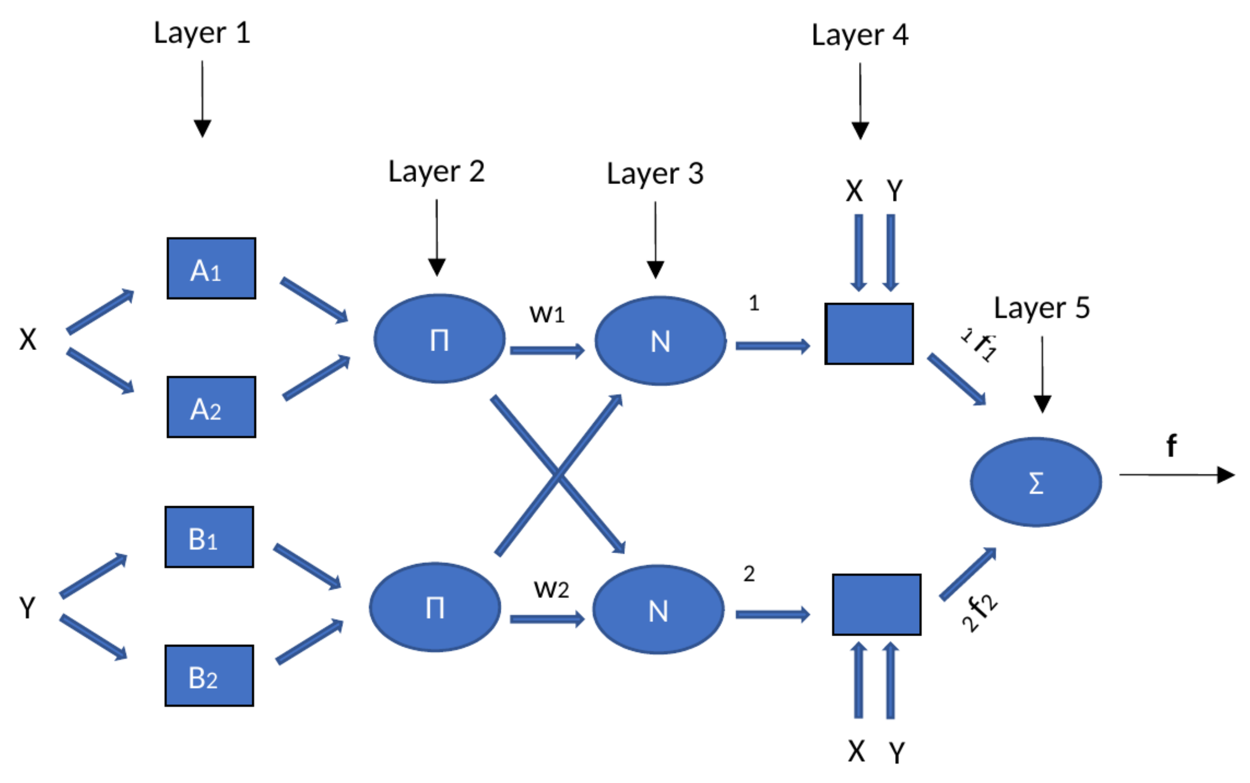 Algorithms 16 00151 g001