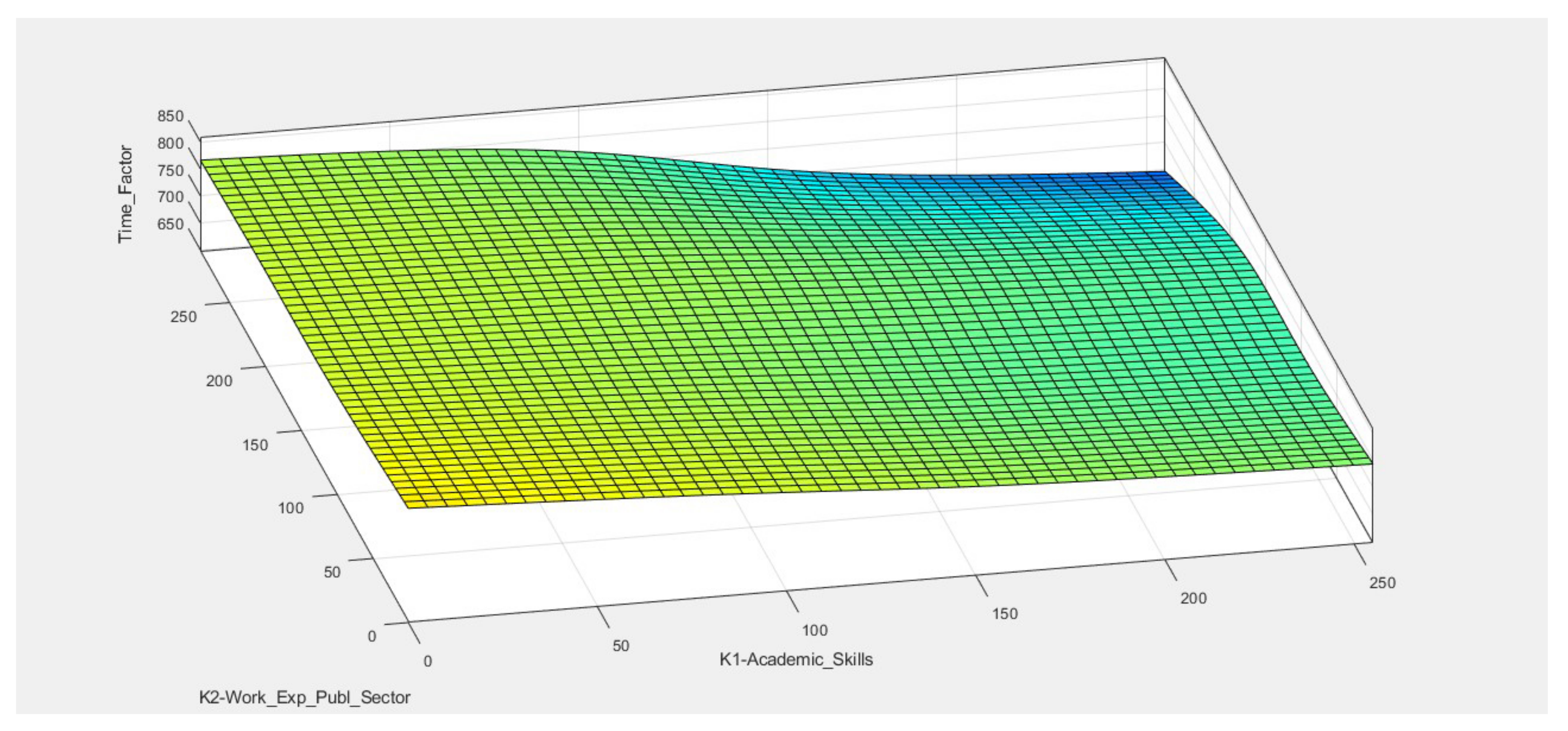 Algorithms 16 00151 g006