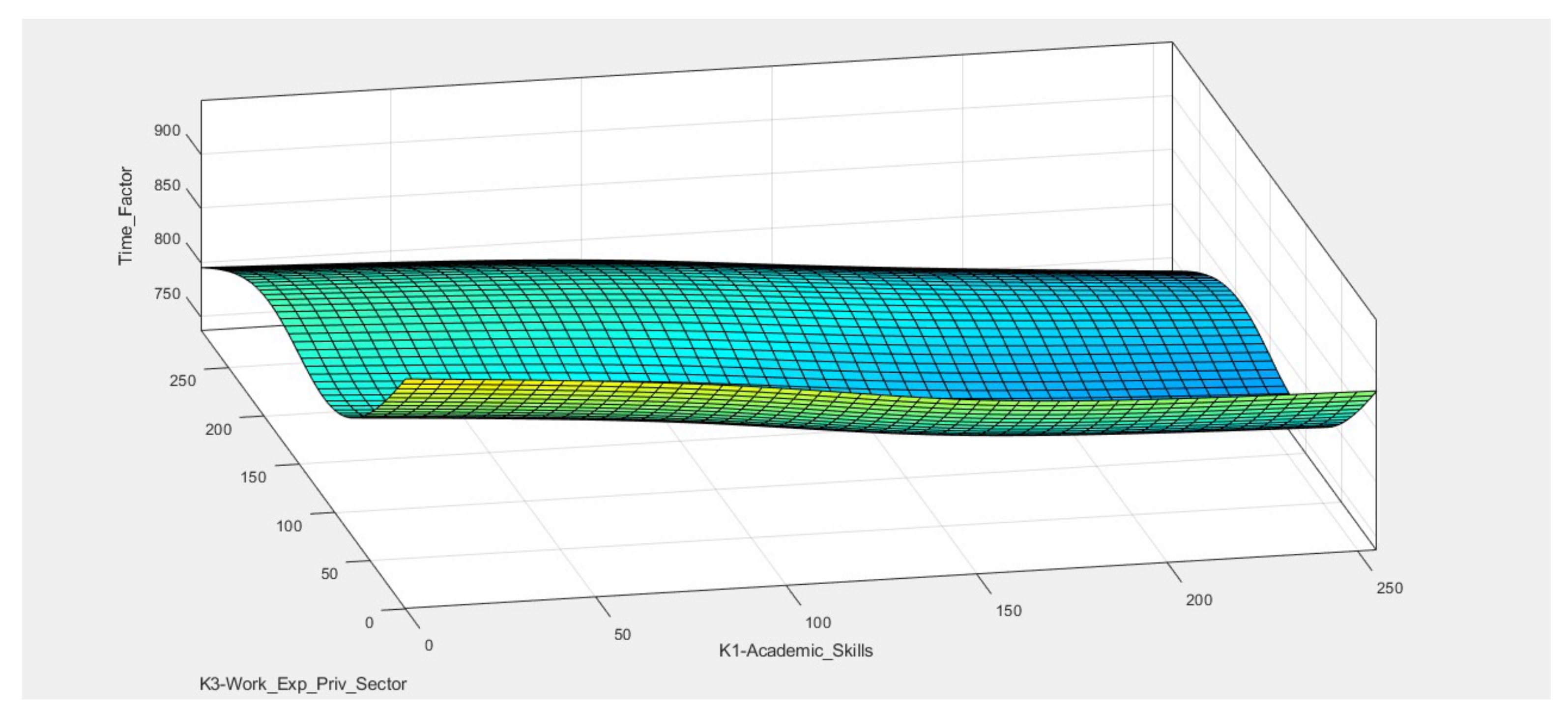 Algorithms 16 00151 g007