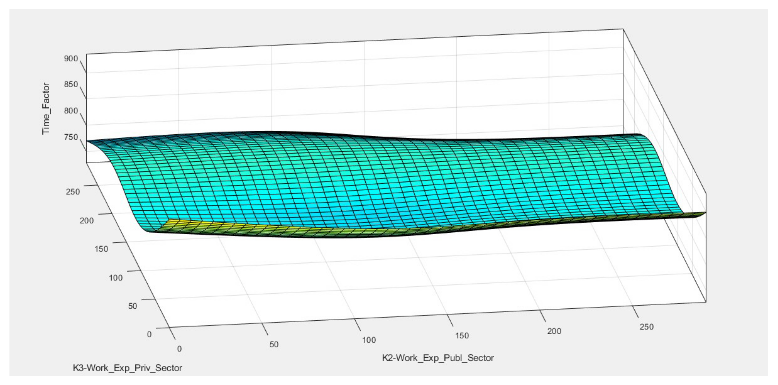 Algorithms 16 00151 g009