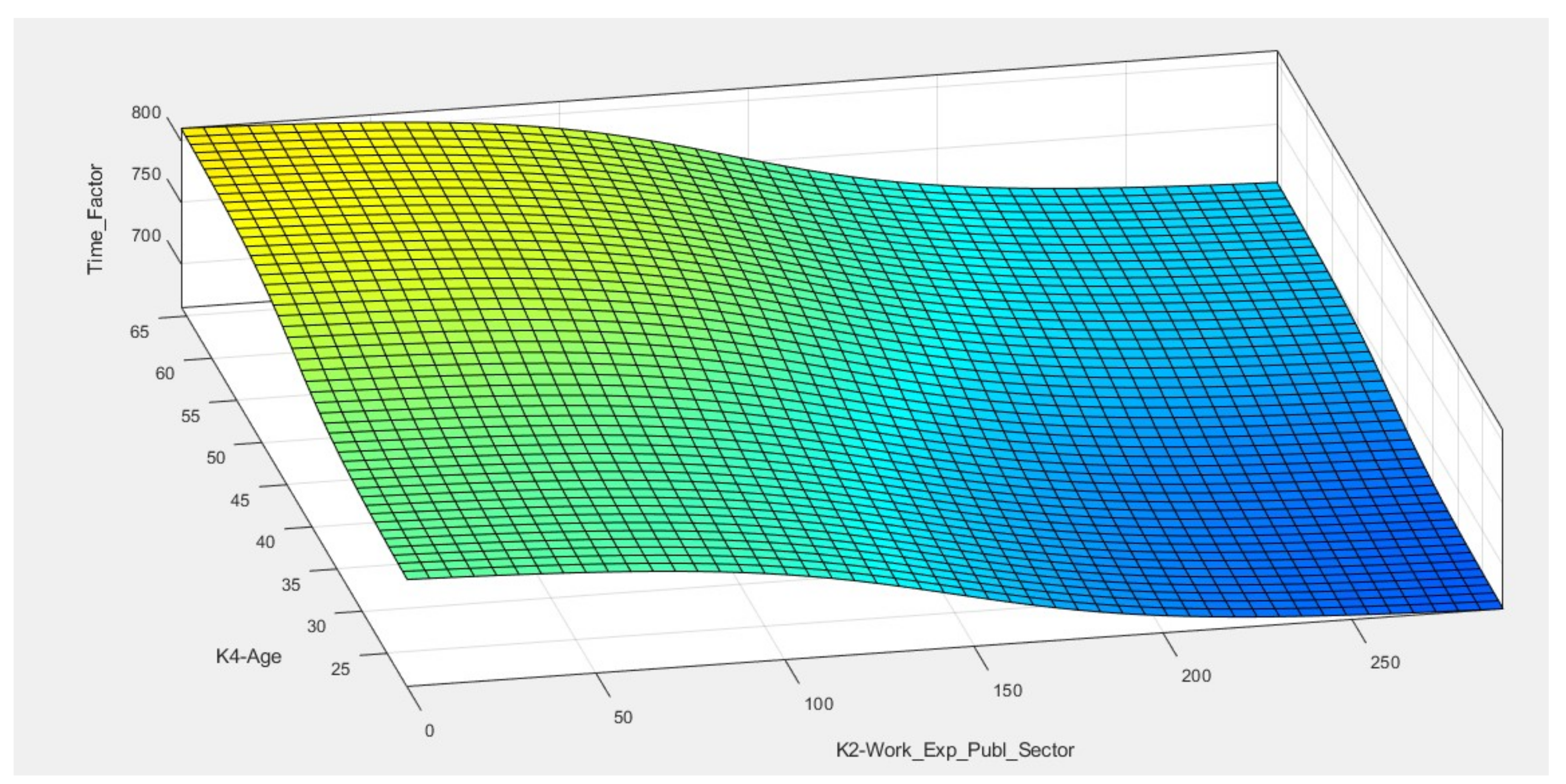 Algorithms 16 00151 g010