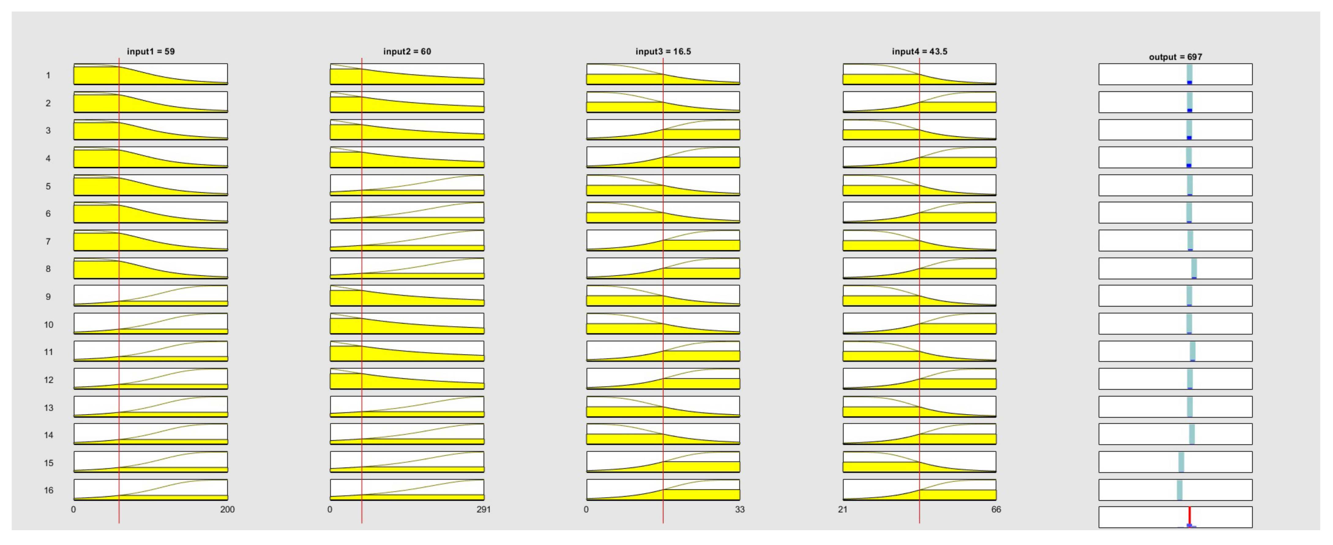 Algorithms 16 00151 g012