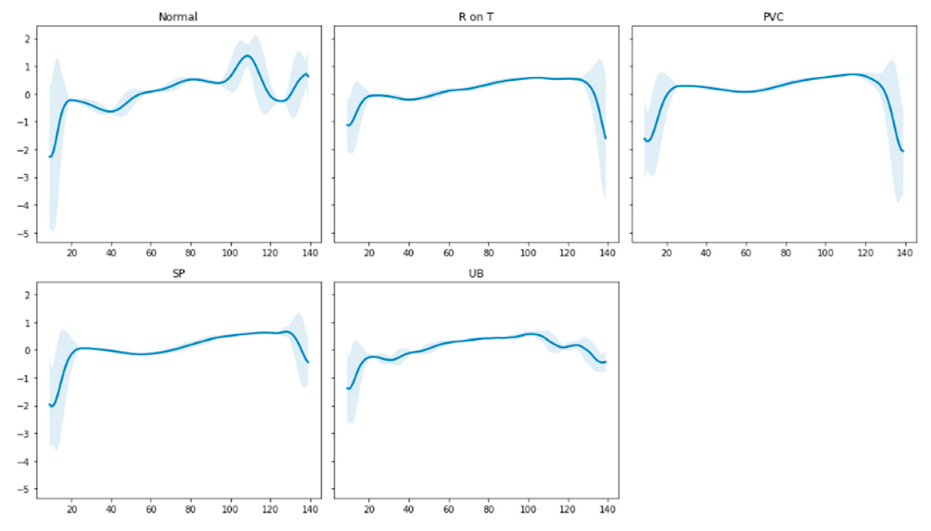 Algorithms 16 00152 g001 Algorithms 16 00152 g001