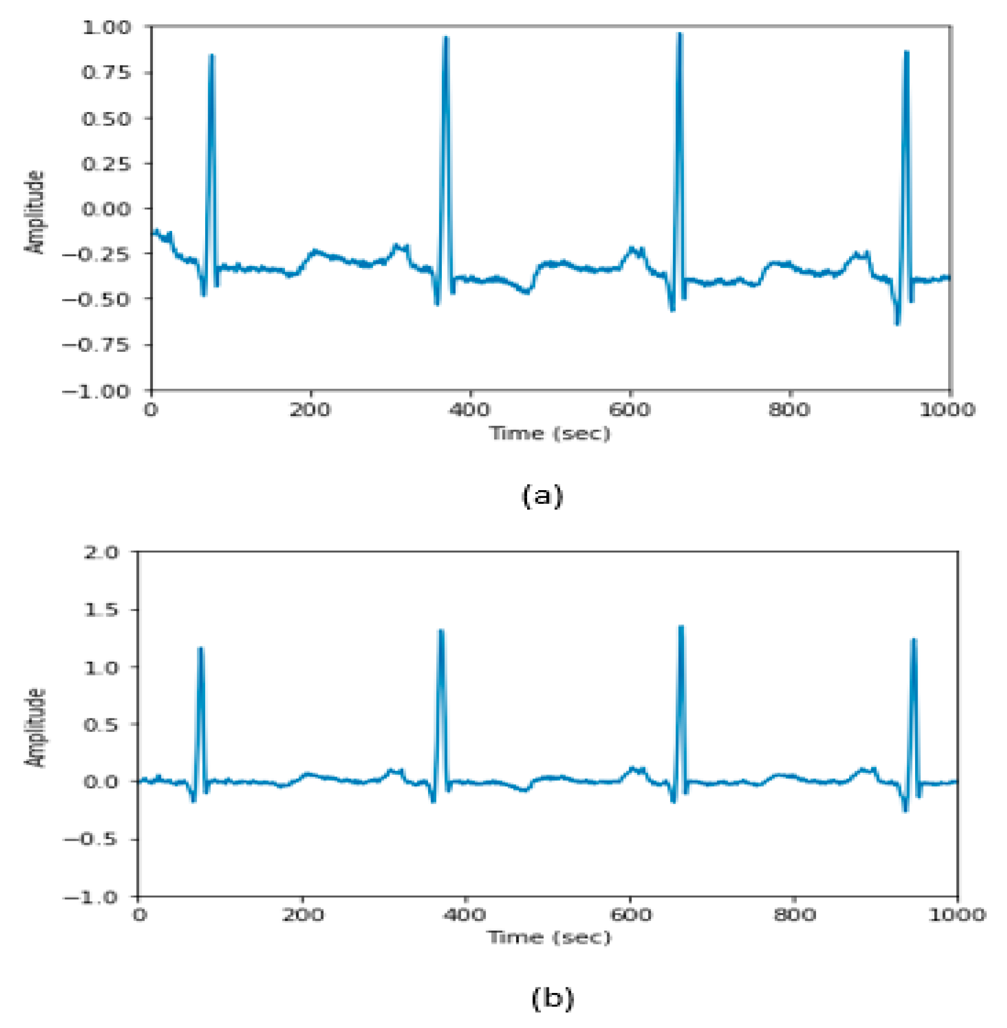 Algorithms 16 00152 g002 Algorithms 16 00152 g002