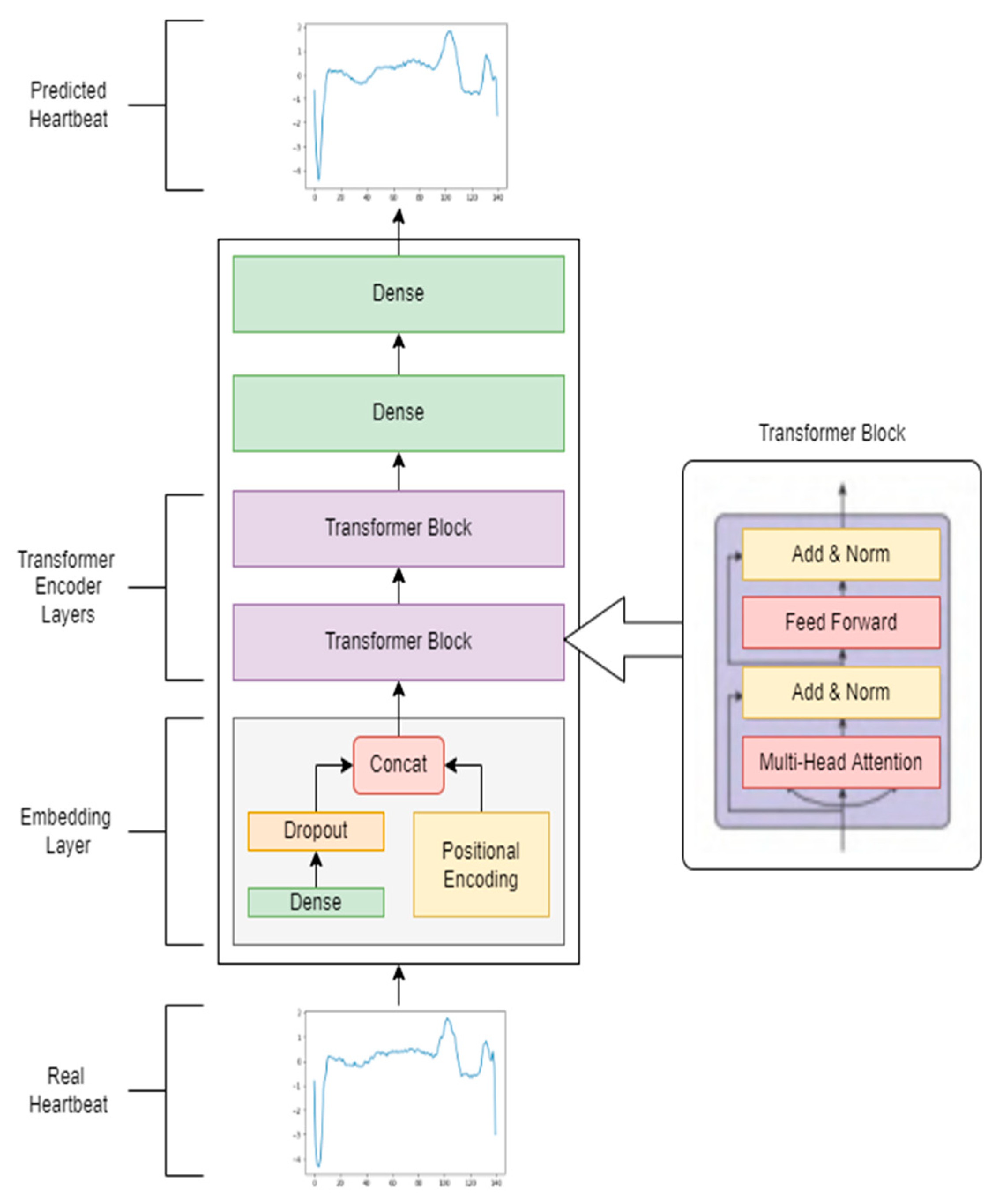 Algorithms 16 00152 g003 Algorithms 16 00152 g003