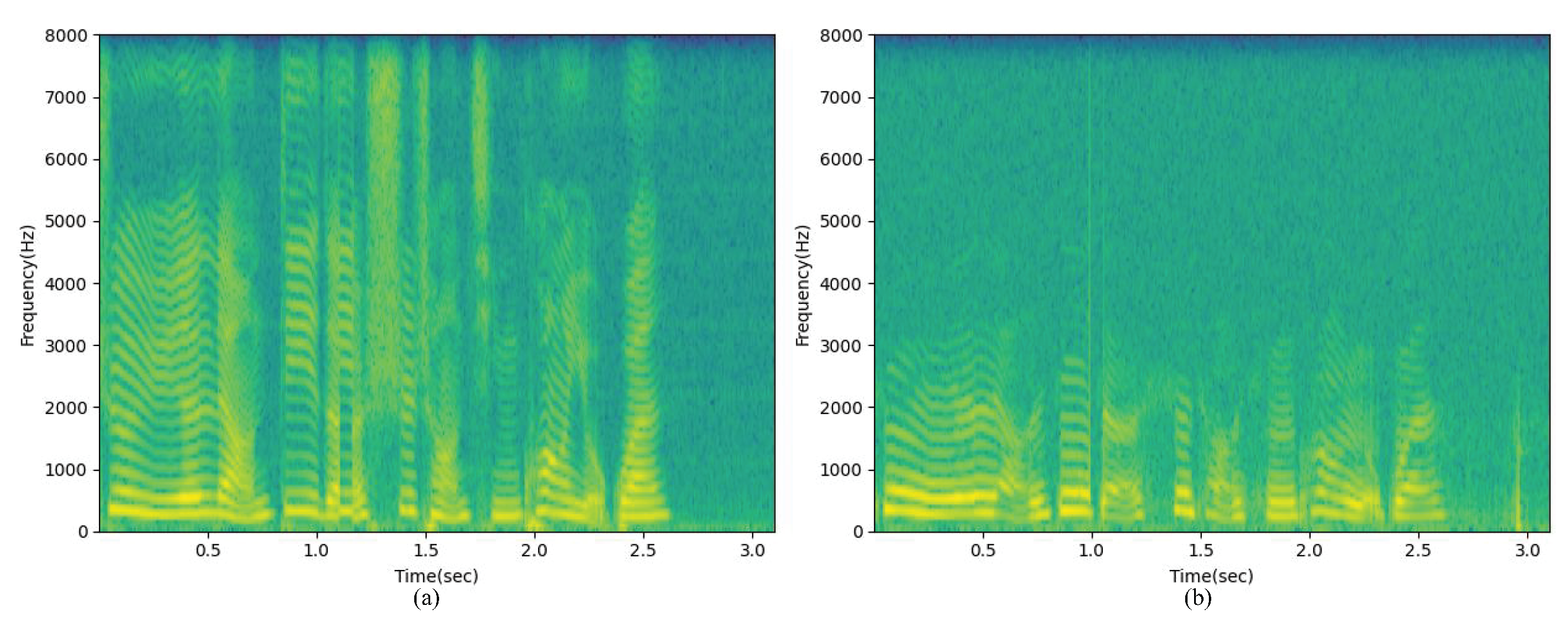 Algorithms 16 00153 g005