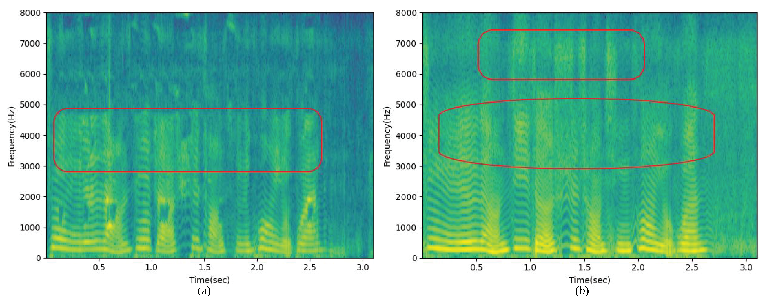 Algorithms 16 00153 g006