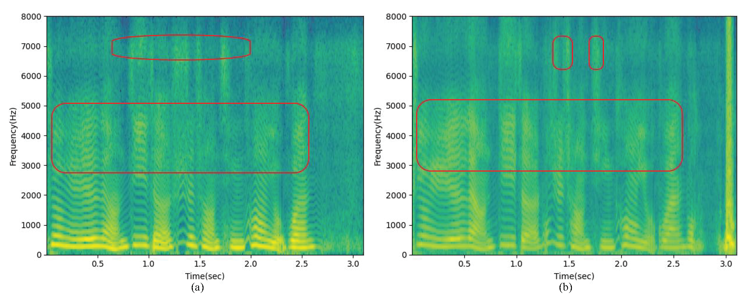 Algorithms 16 00153 g007