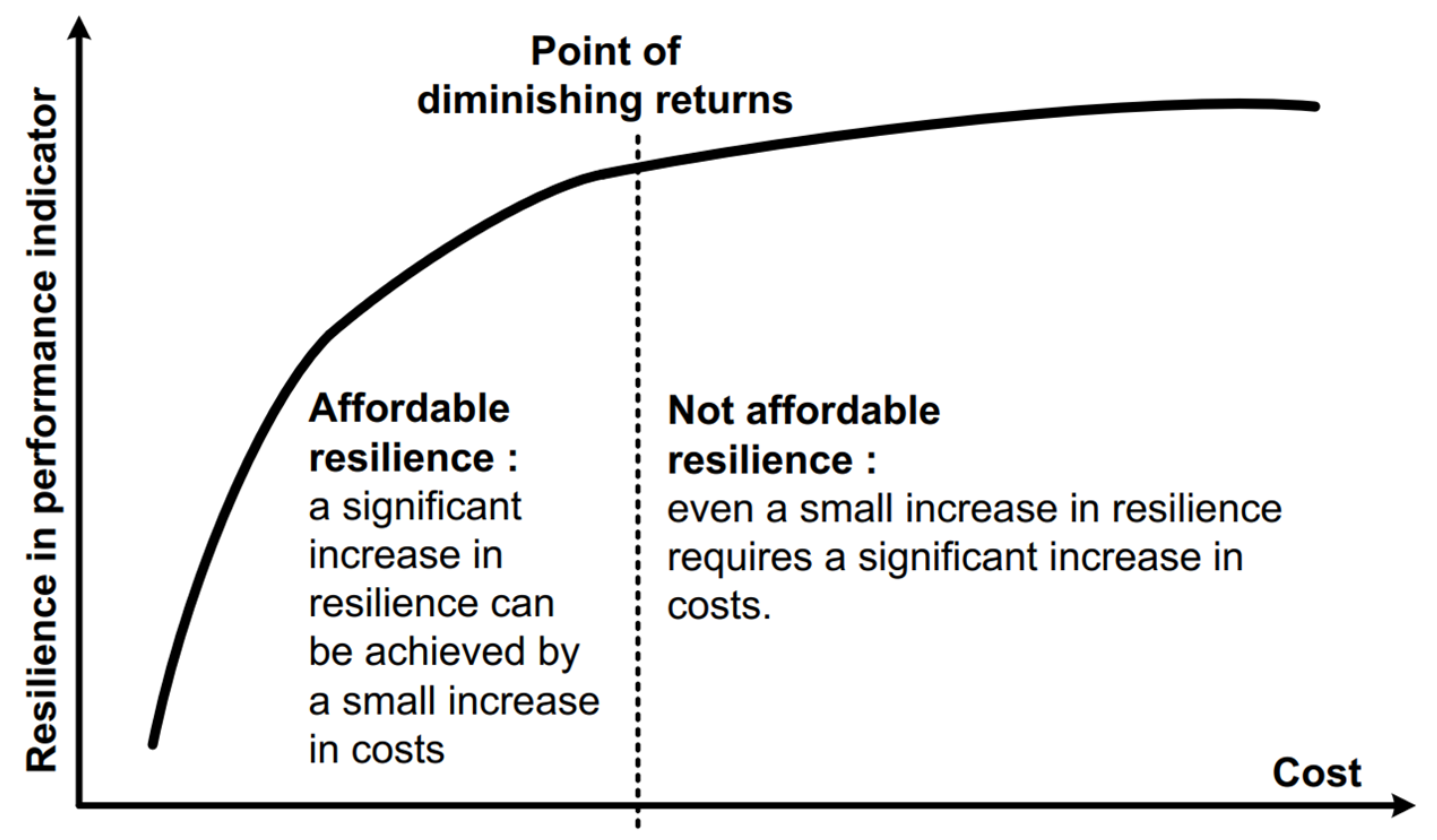 Algorithms 16 00165 g002